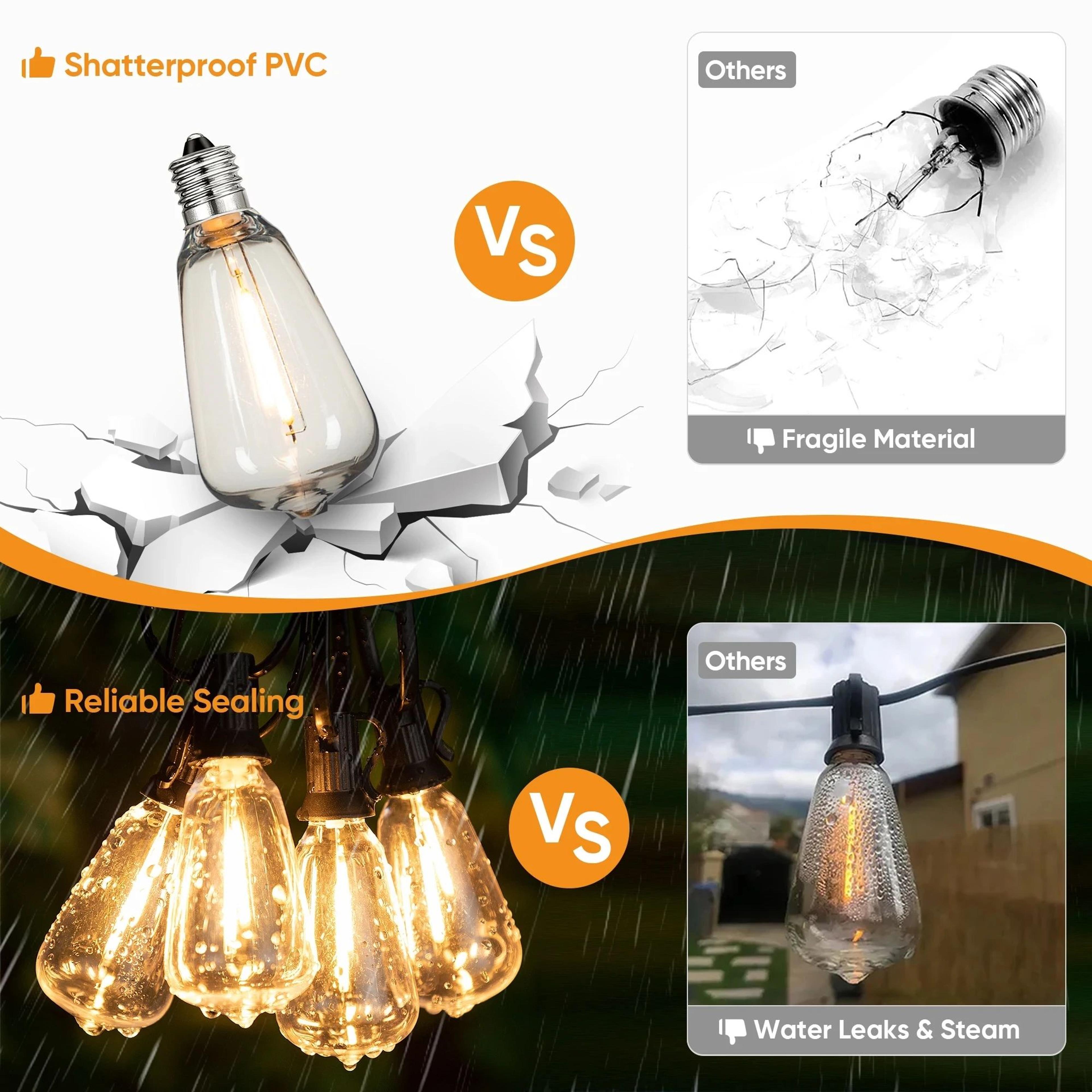 ST38 Outdoor String Lights  Connectable Shatterproof Waterproof Dimmable LED Patio Garden Garland L 4