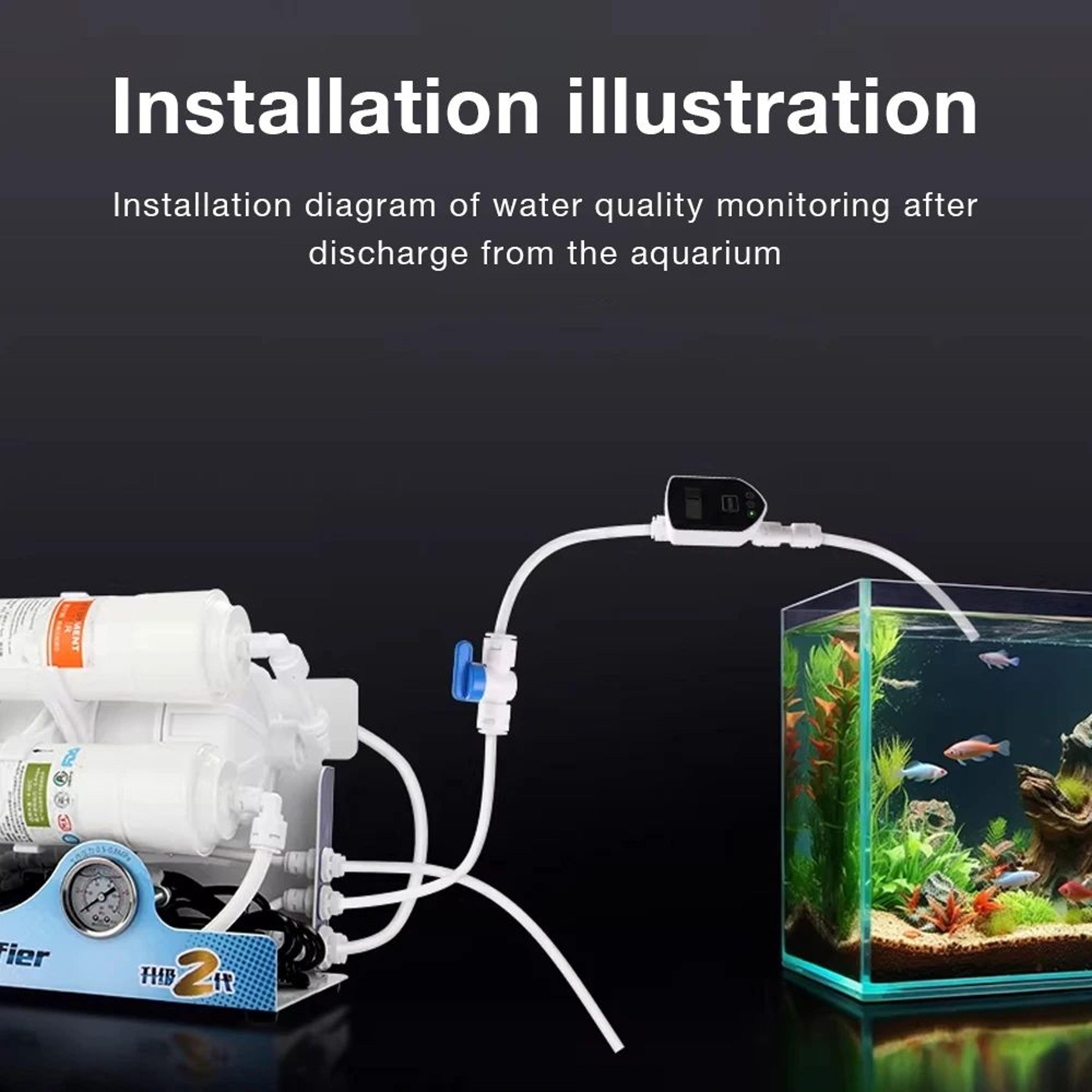 Digital Embedded TDS Water Quality Meter  RealTime 09990PPM Tester For Drinking Water Aquariums  Pu 12