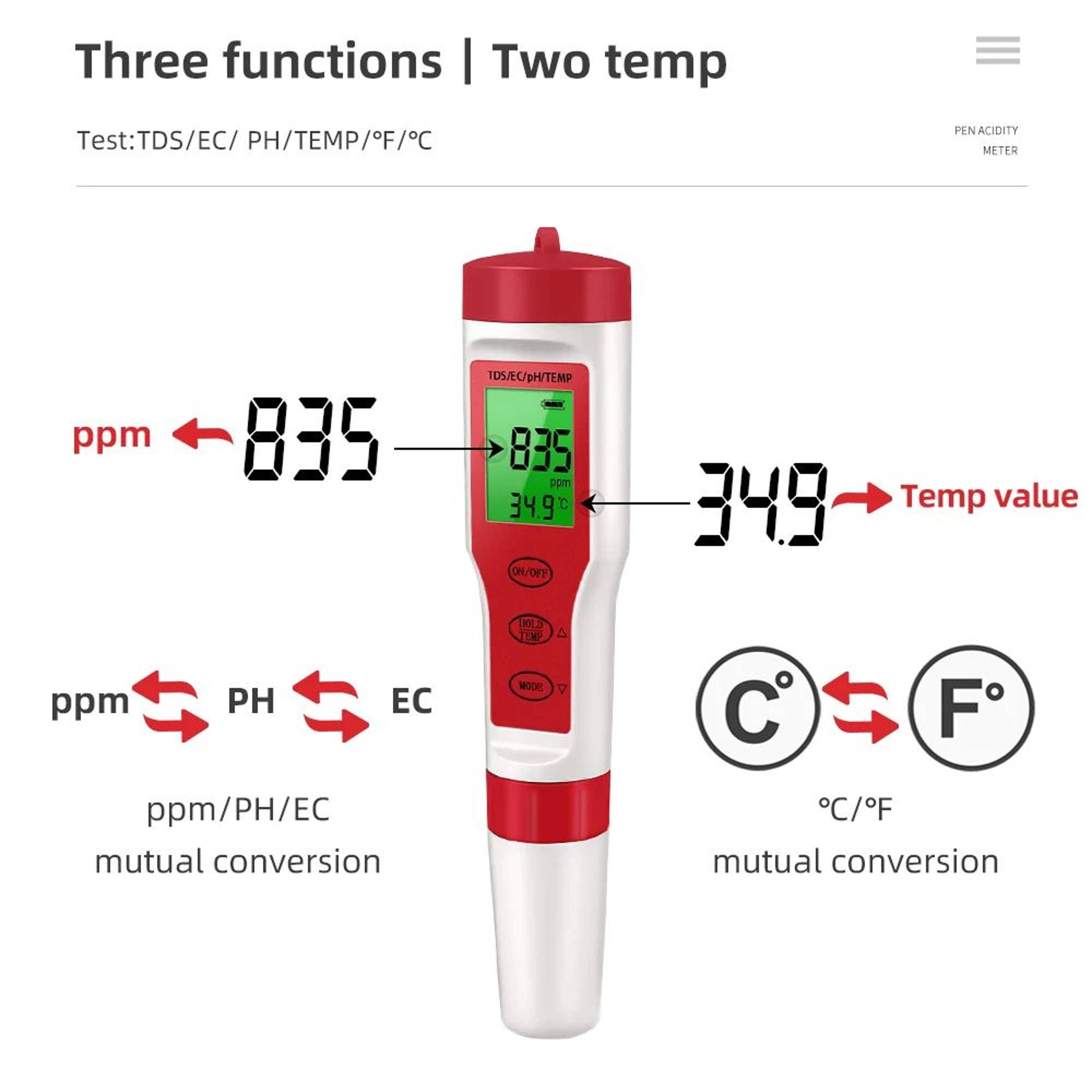 7in1 Digital Water Quality Meter  PH TDS EC ORP Salinity SG  Temperature Tester With Backlight For  5