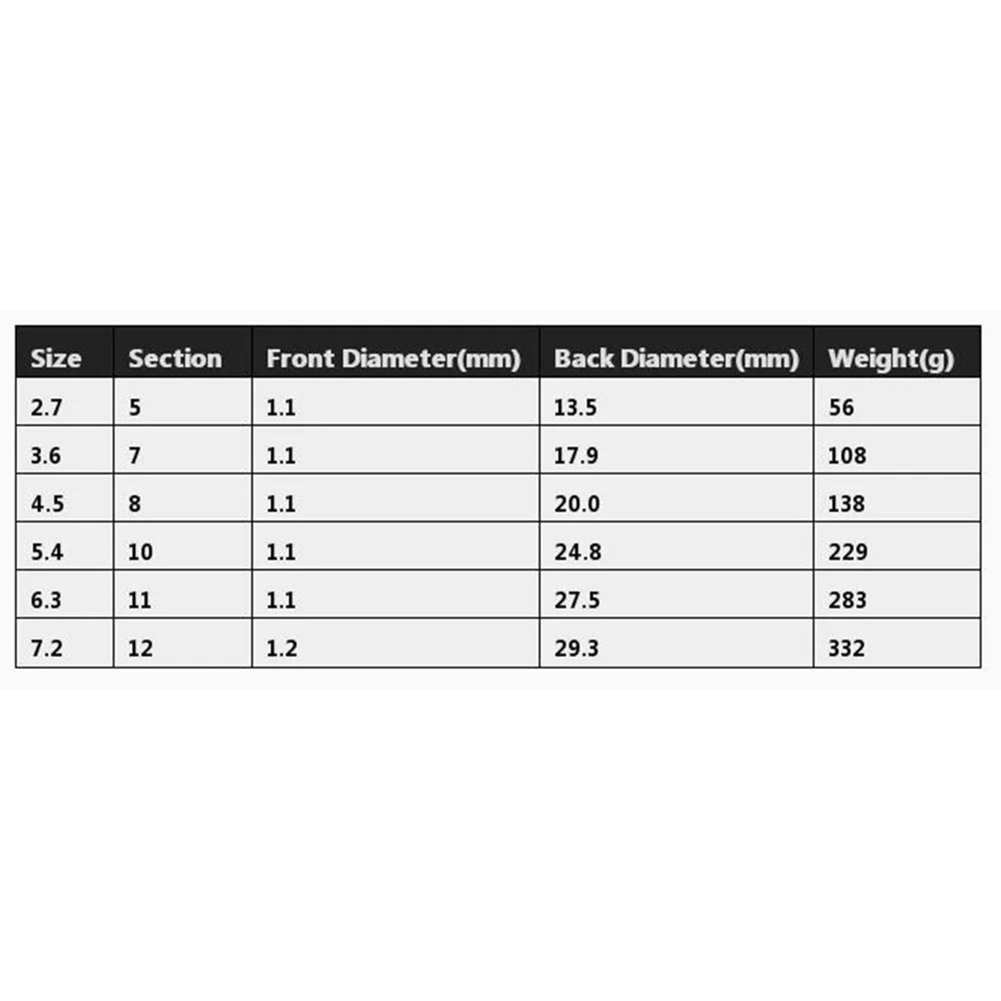 Telescopic Fiberglass Fishing Rod  Lightweight Portable Travel Pole For Carp Bass Surf Saltwater  F 5