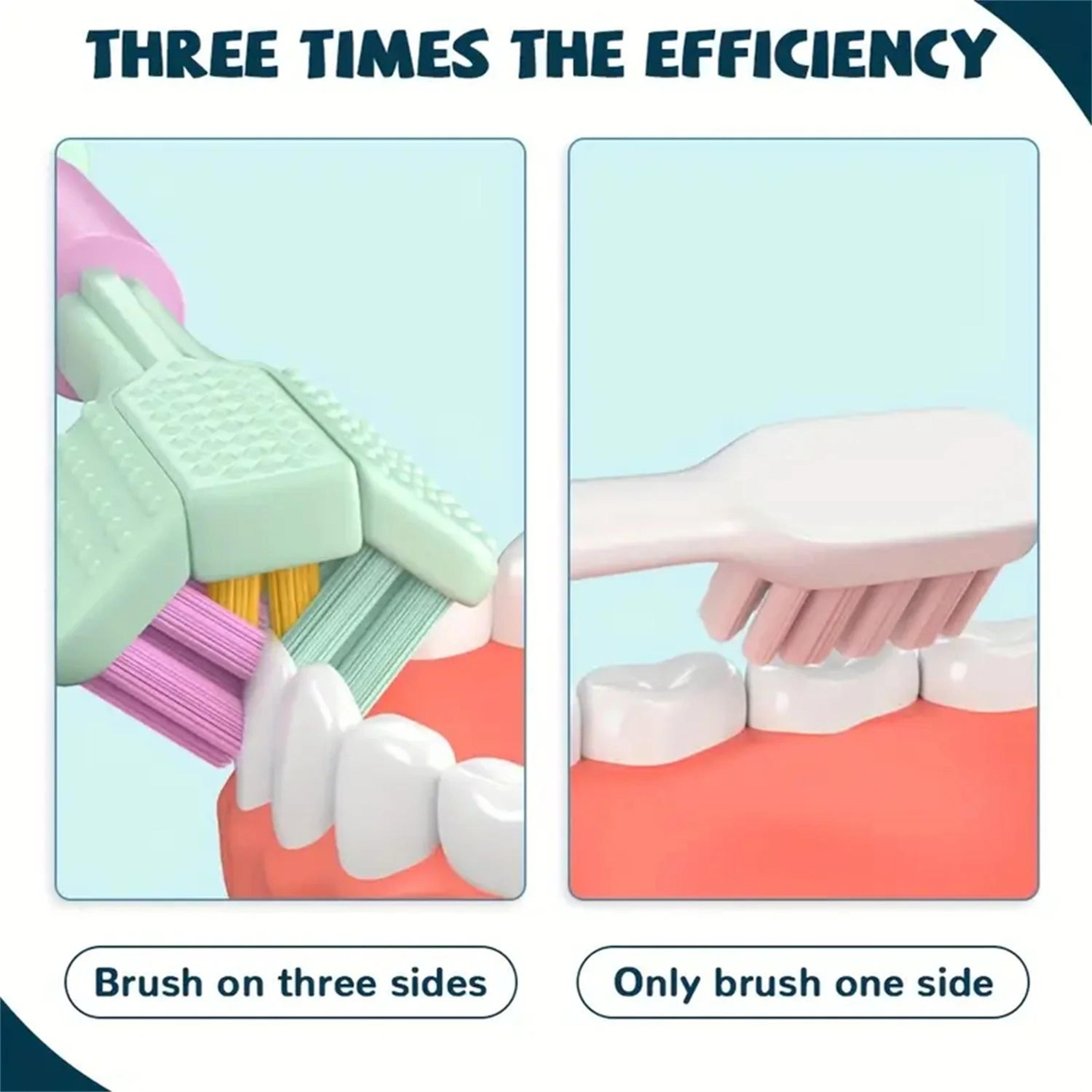 Soft Bristle ThreeSided Toothbrush  Adult Oral Care Brush For Gentle Cleaning And Convenient Daily  2