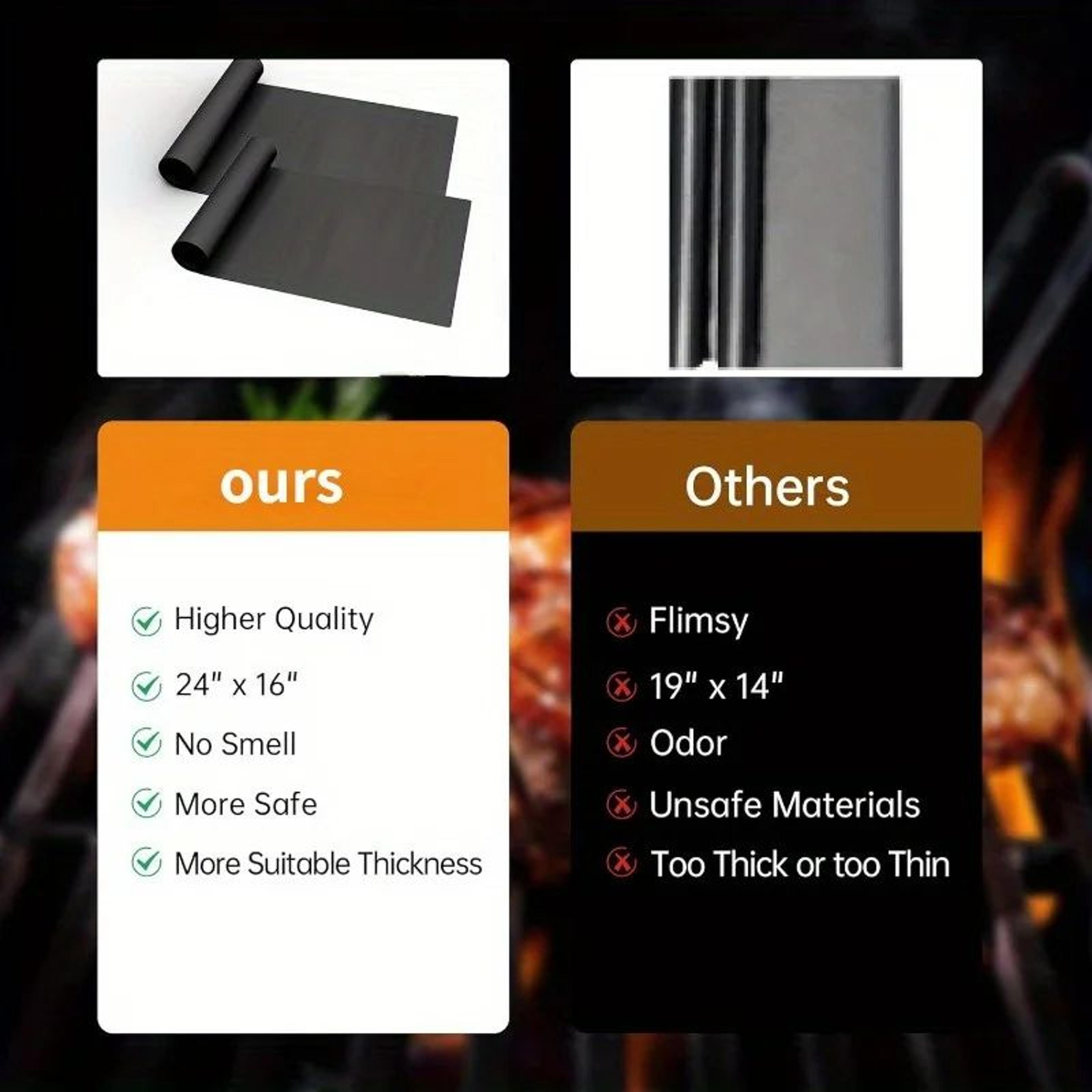 Nonstick Oven Liner Mats  2Pack 16 X 13 In HeavyDuty BPA And PFOAFree Sheets For Catching Spills An 4