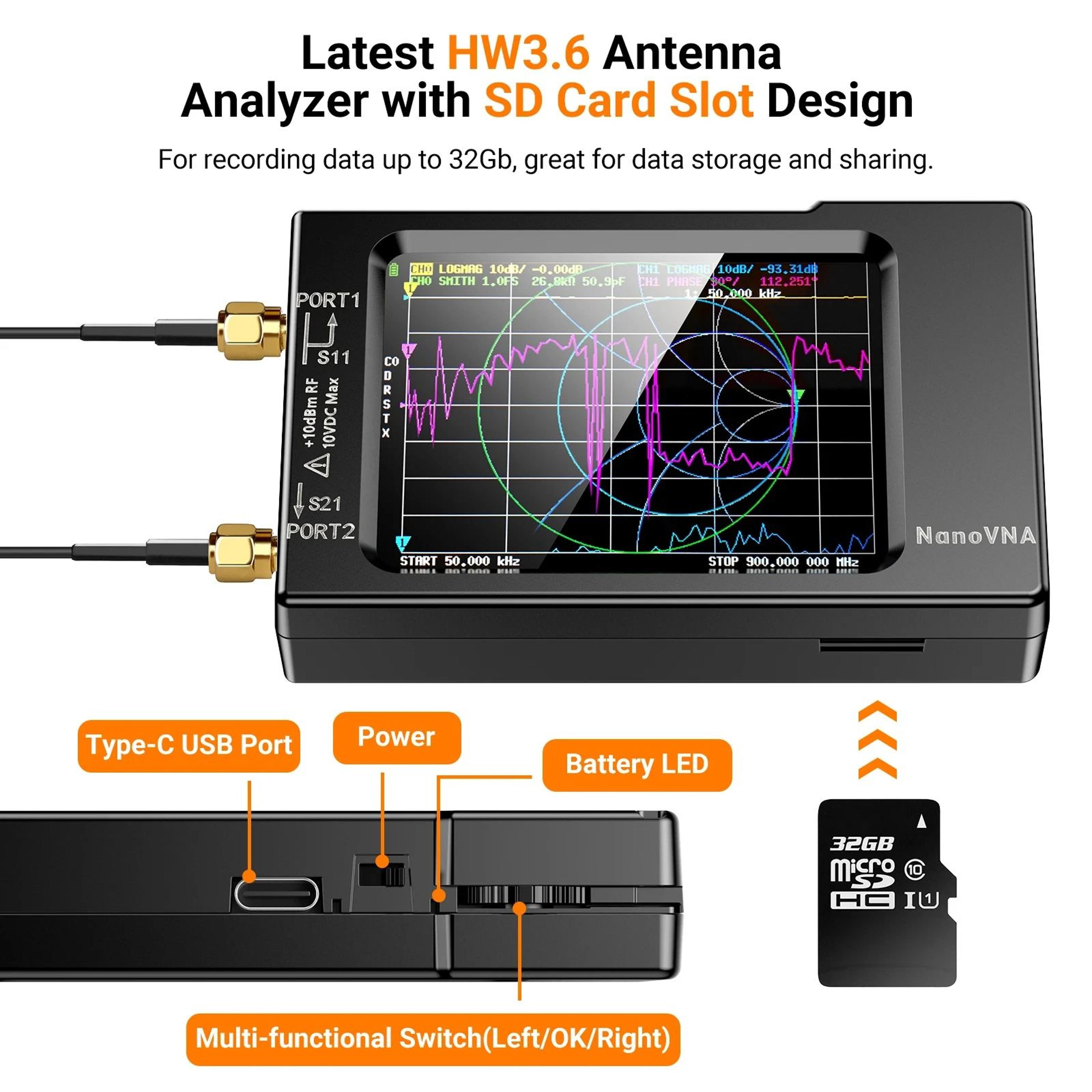 Vector Network Analyzer  10 KHz15 GHz Antenna Tester With ABS Case 28 In Touchscreen TDR  32 GB SD  1