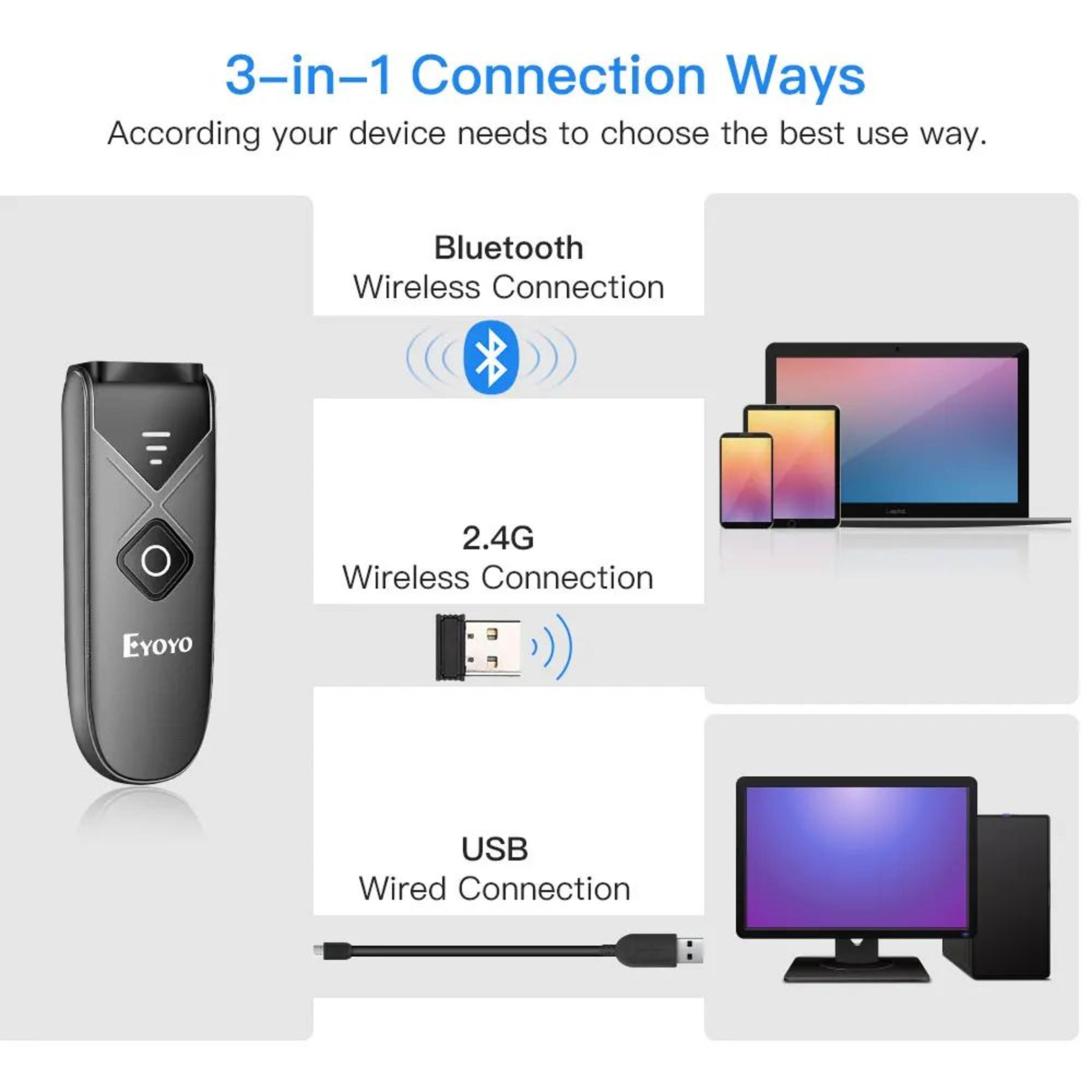 Mini 2D Barcode Scanner  Bluetooth 24 GHz  USB 1D QR PDF417 Reader With Offline Storage For Phone A 3