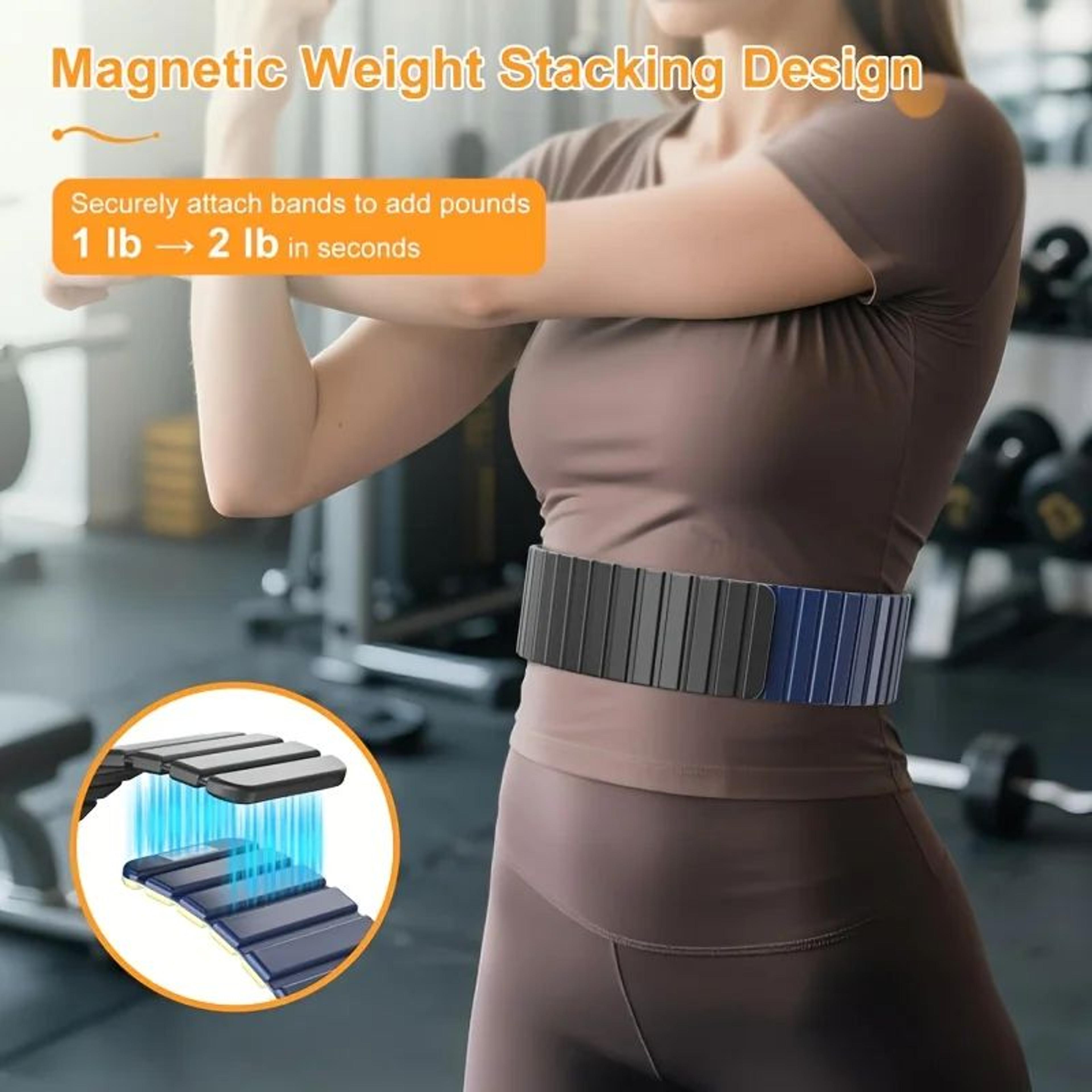 Magnetic Wrist  Ankle Weights  2Pack Stackable Fitness Accessories 220 Lb Weight For Women Men And  3