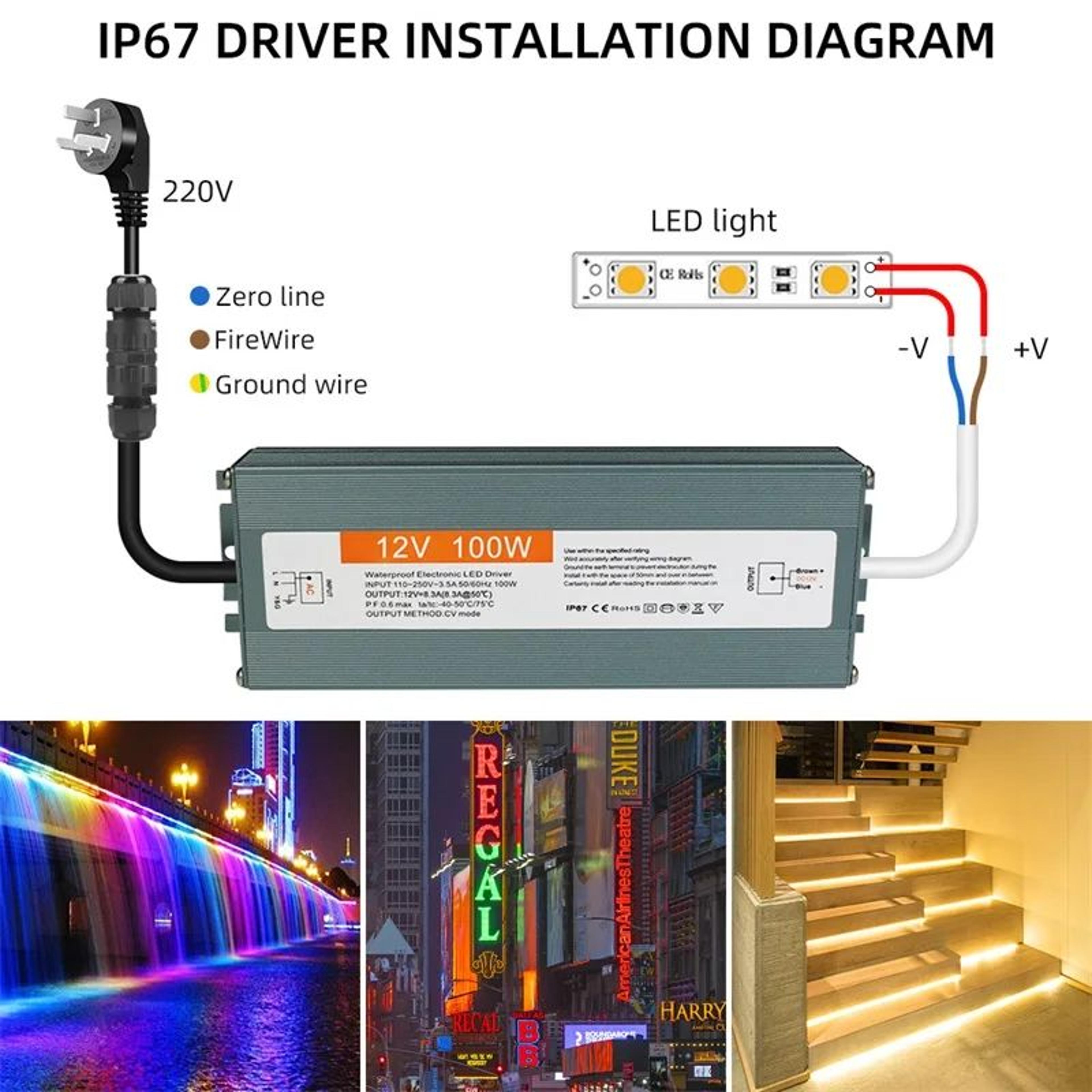 100w landscape lighting transformer – ip67 waterproof 12v dc led power supply with plug for outdoor light & led strips