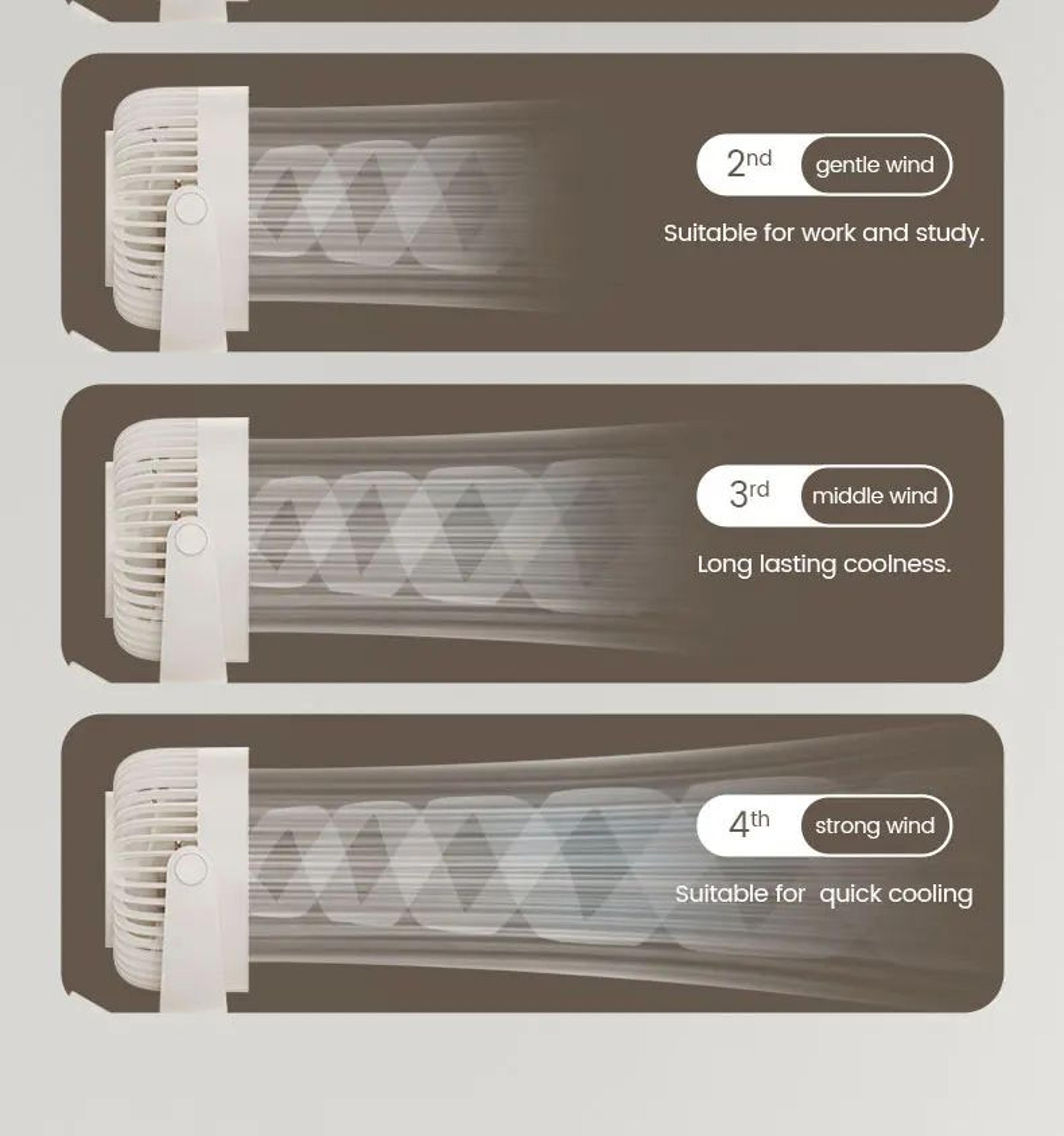 Wall Mounted Rechargeable Clip On Silent Fan 11