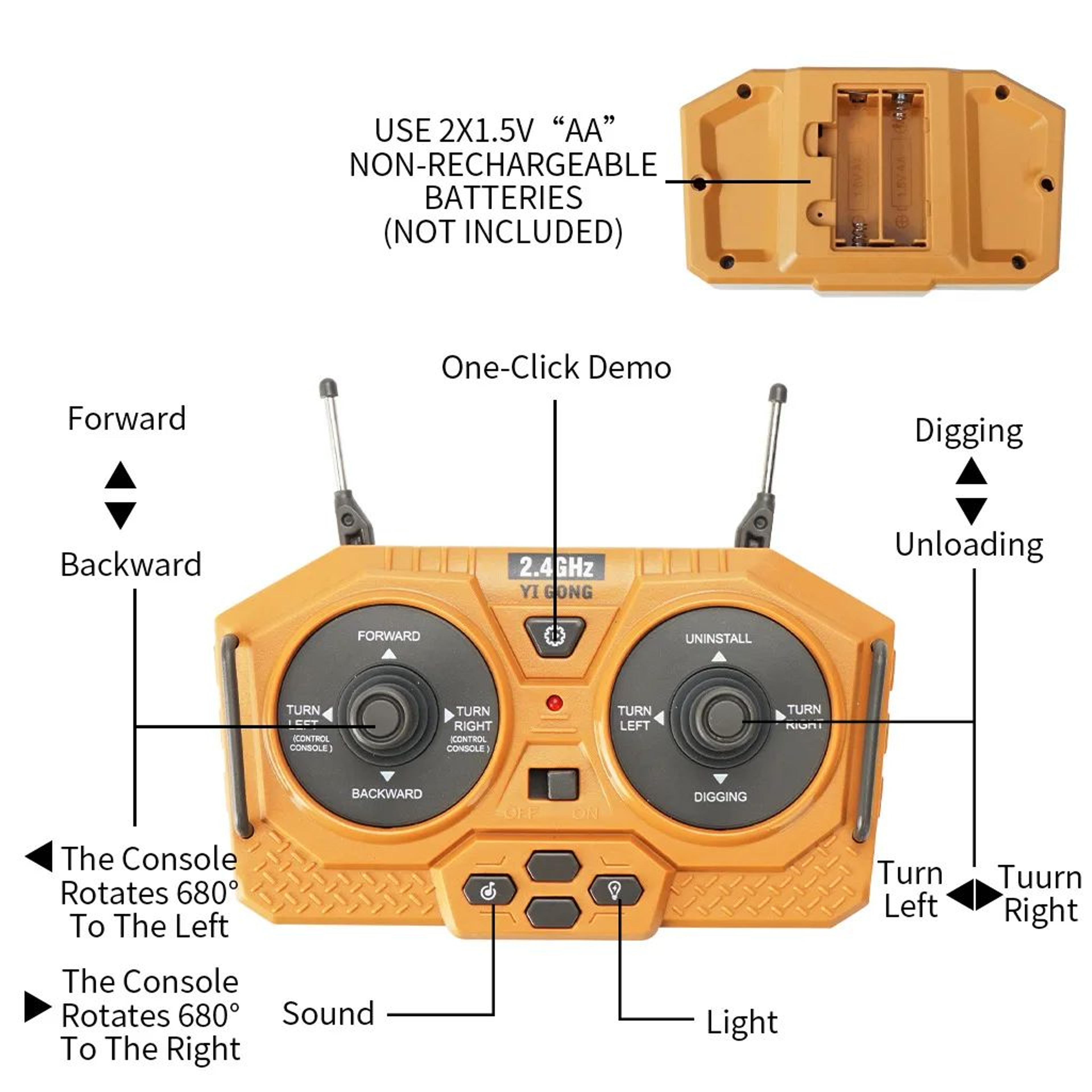 1 20 Remote Control RC Excavator  Dumper Truck 4