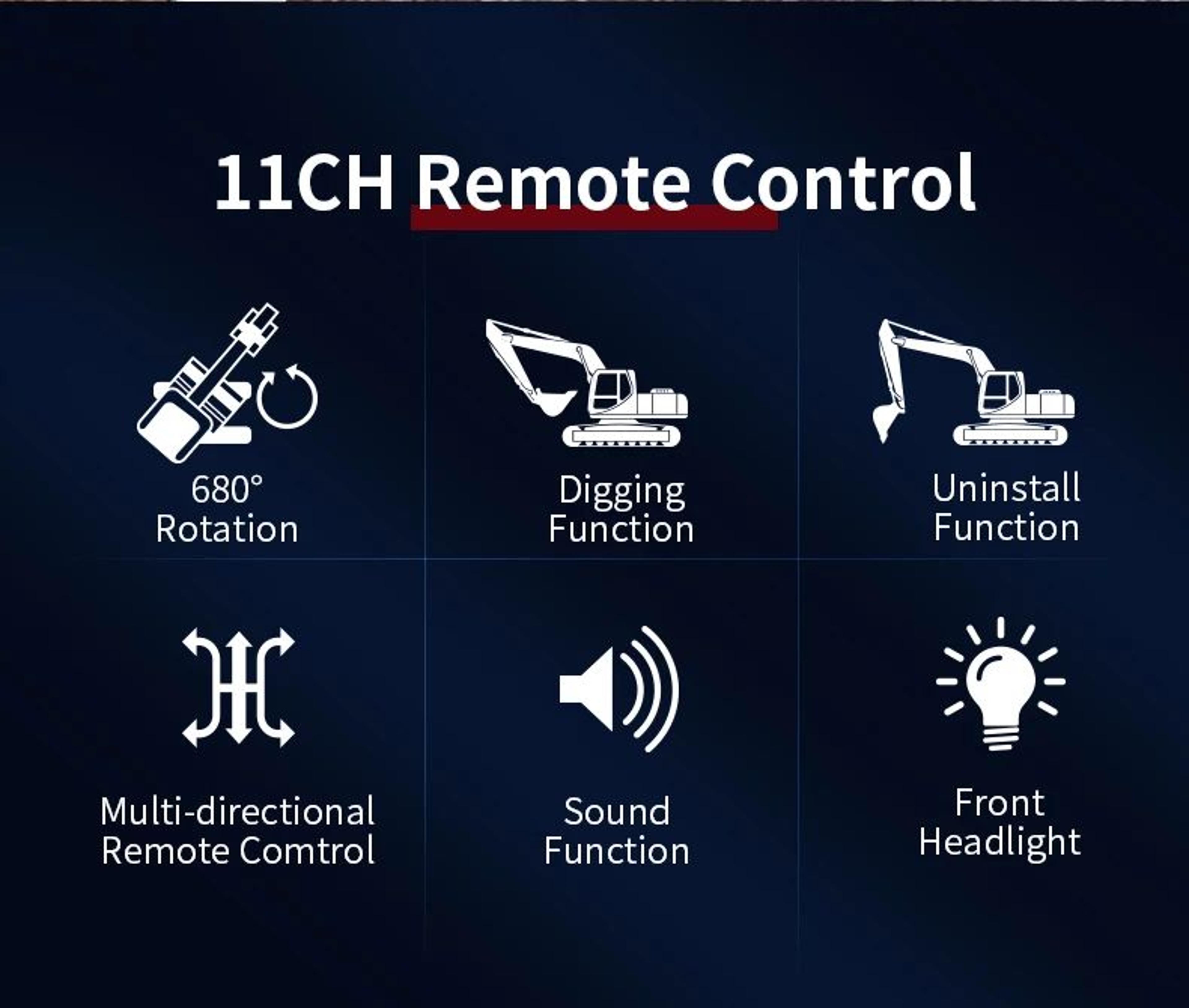 1 20 Remote Control RC Excavator  Dumper Truck 7