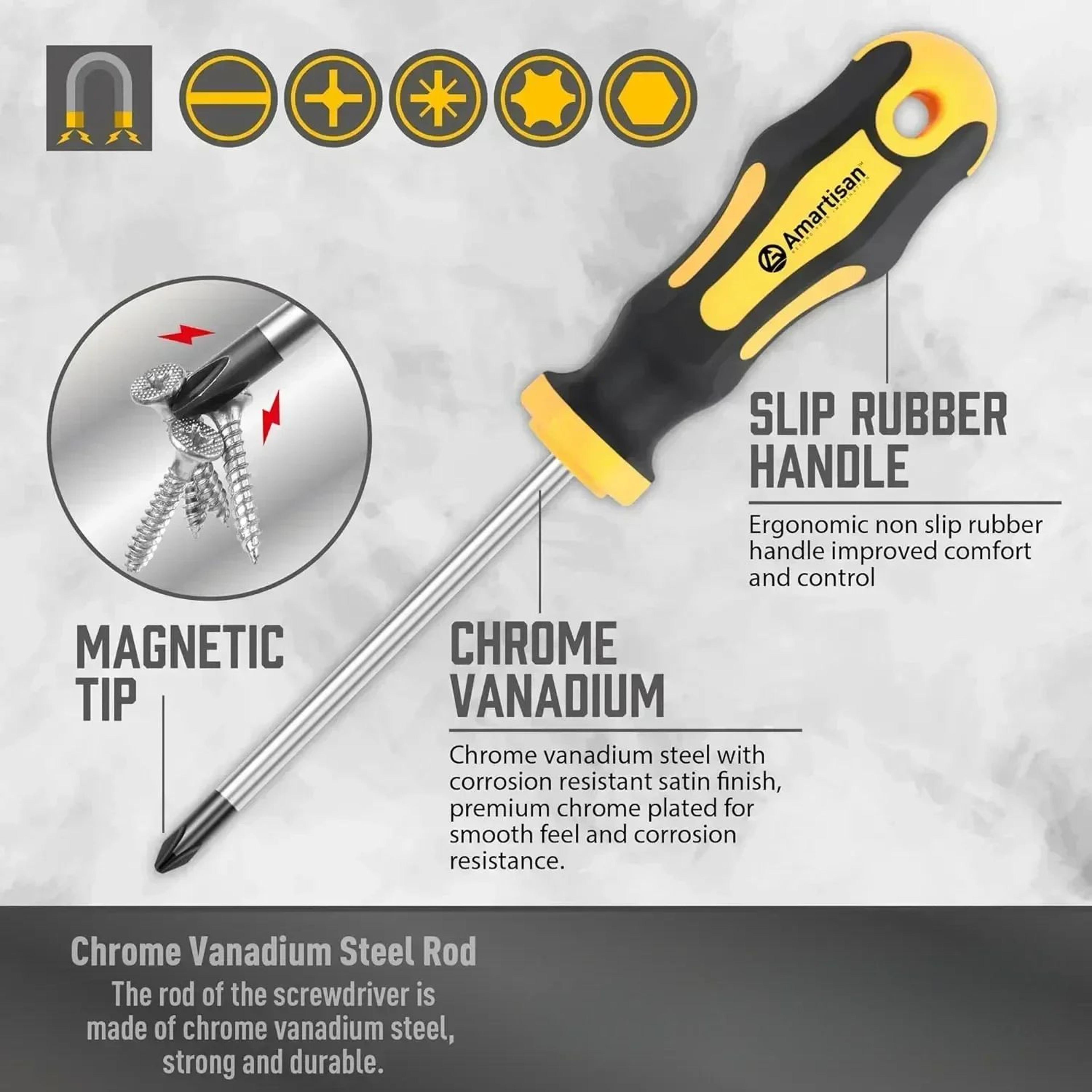 Magnetic Precision Screwdriver Set With Case 2