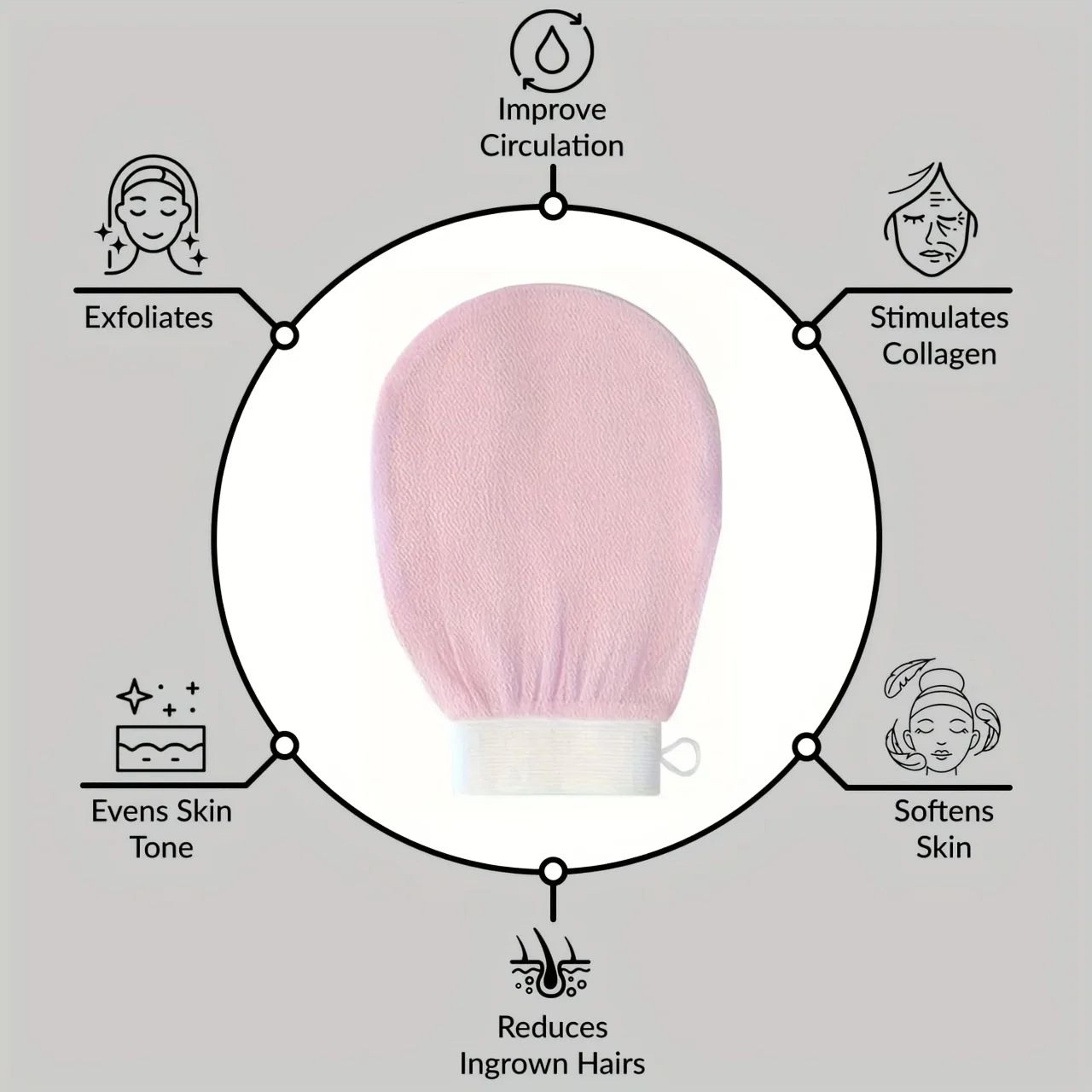 Deep Exfoliating Bath Glove 3