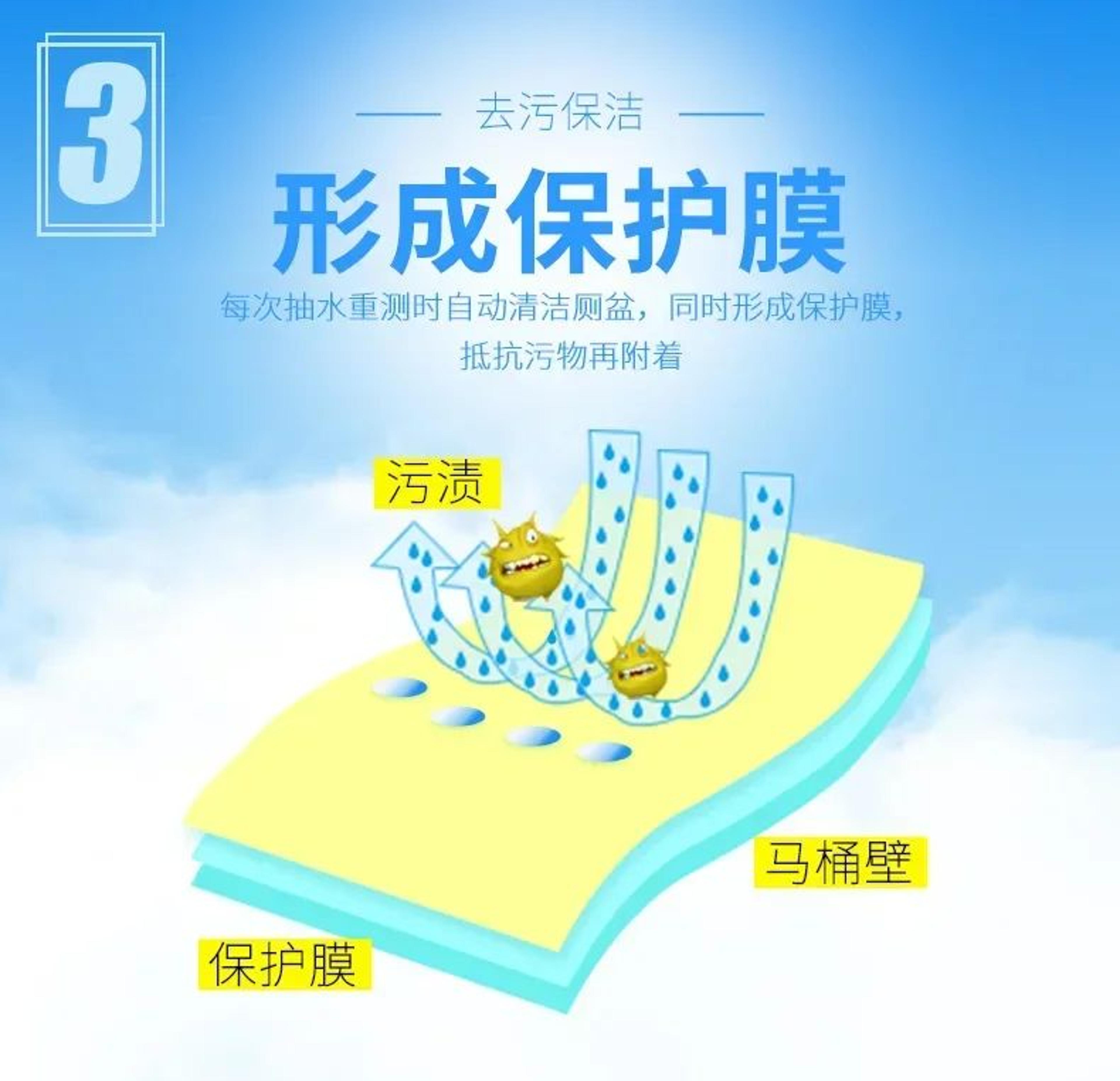 Toilet Deodorizing Cleaner 7