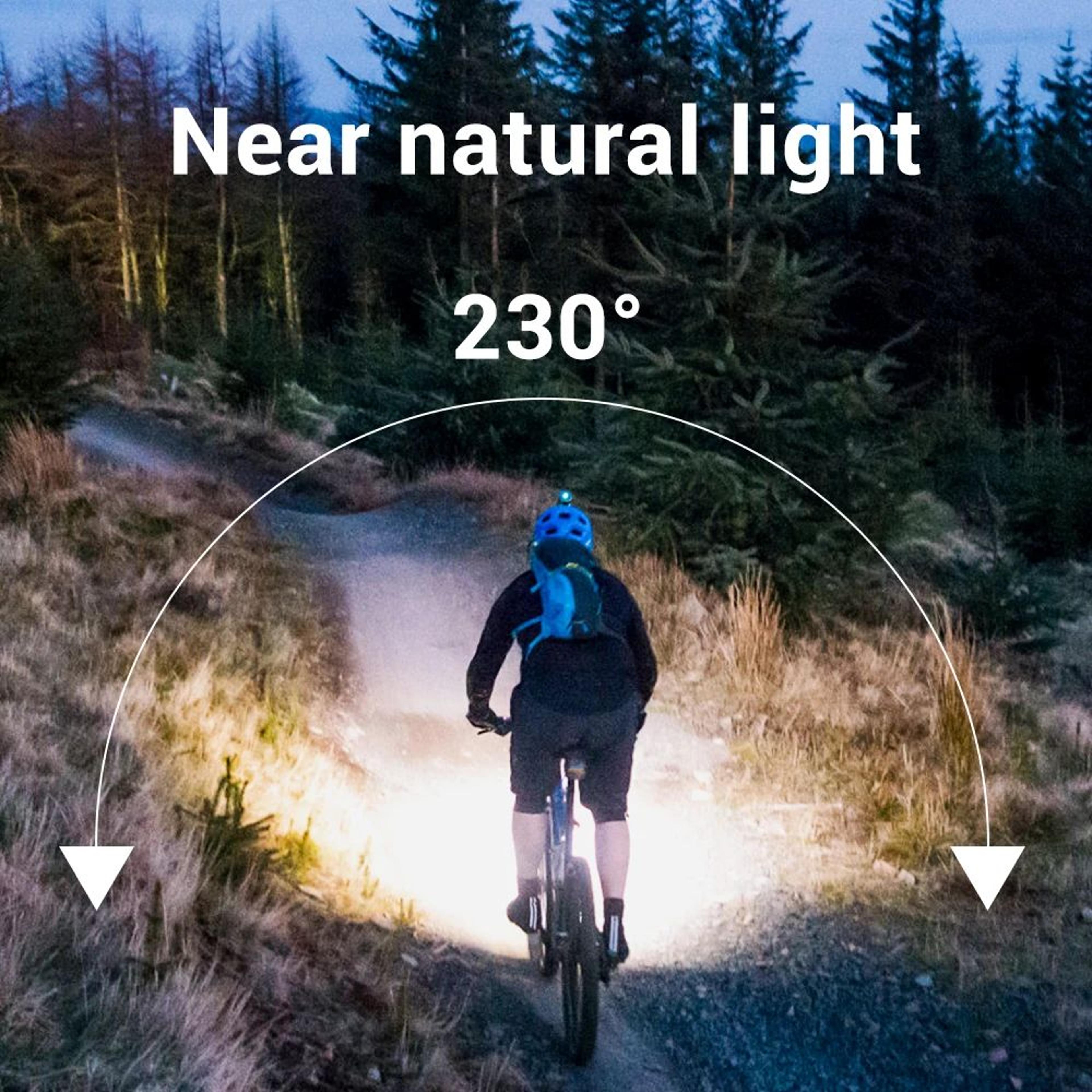 Rechargeable LED Sensor Headlamp 8