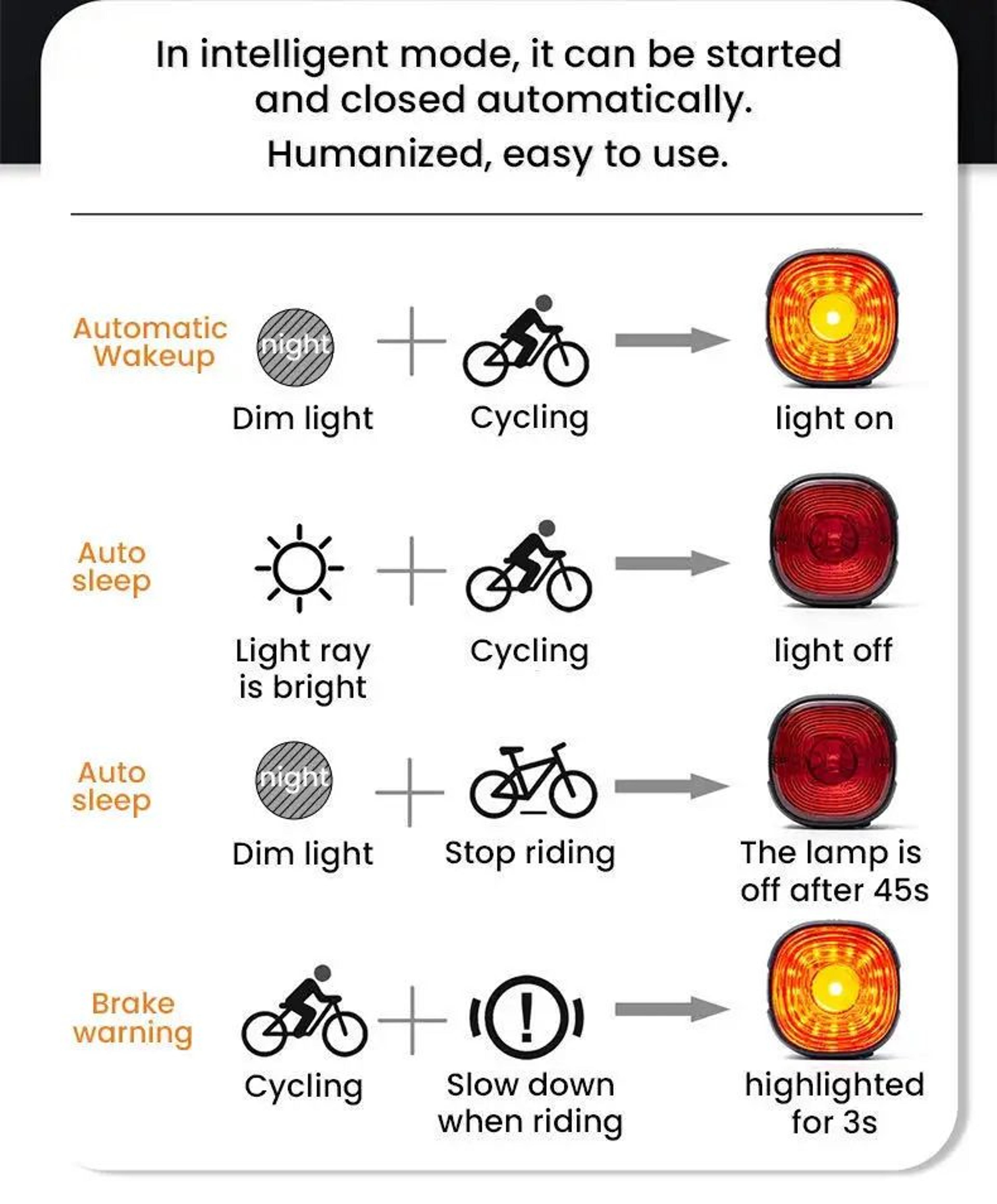 Smart Brake Sensor Bicycle Rear Light 6