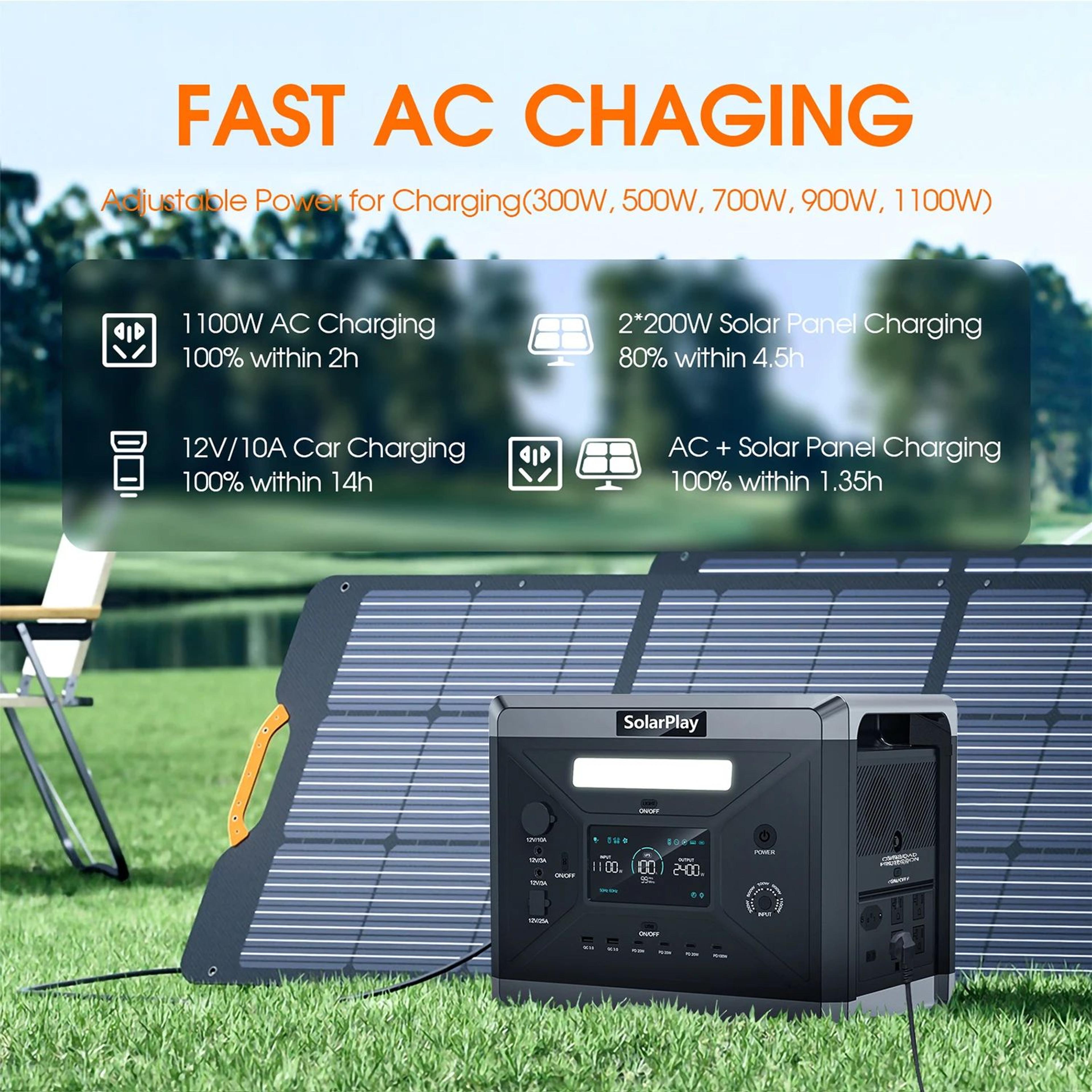 SOLARPLAY Q2501 Portable Power Station 2