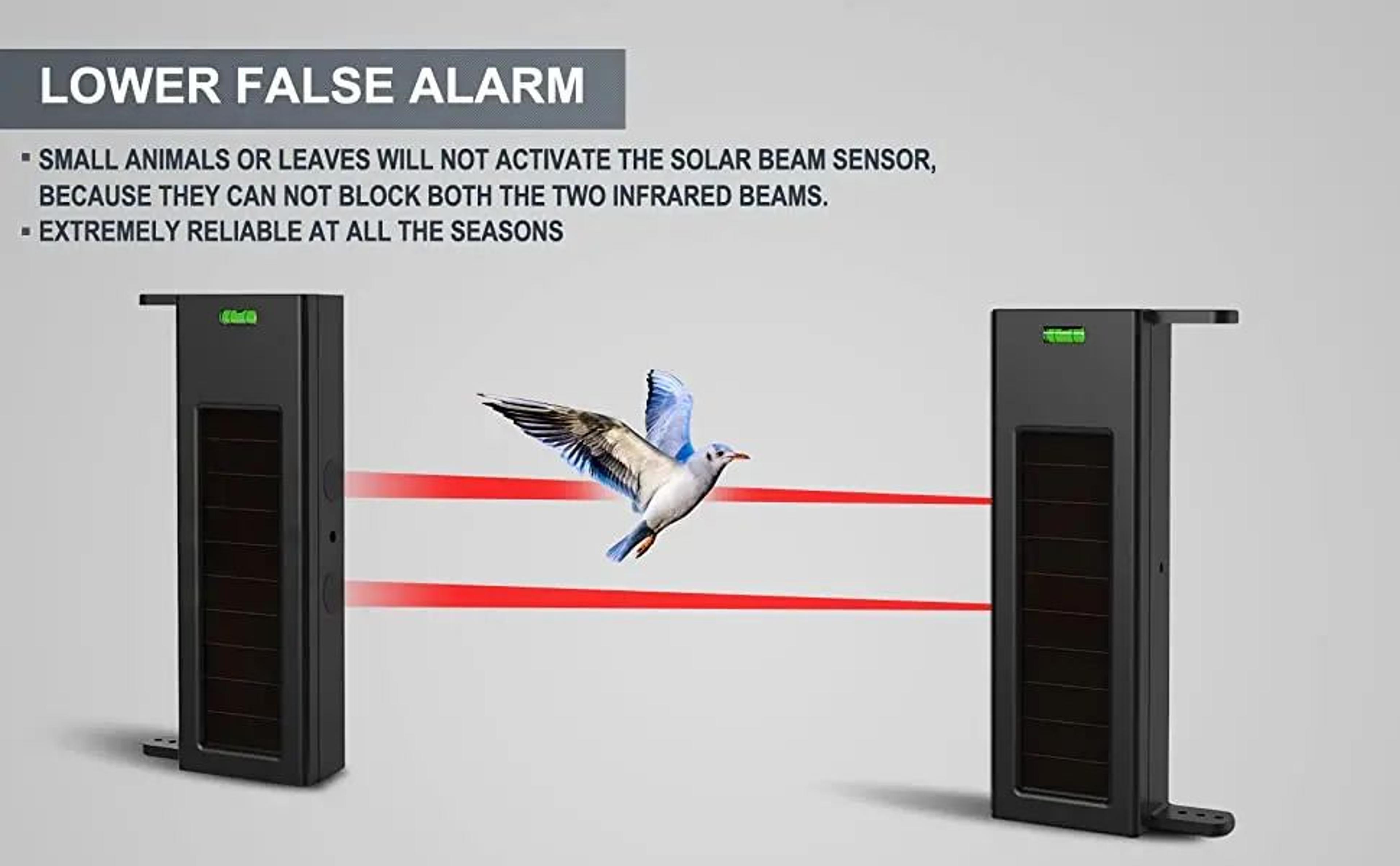 Solar Driveway Beam Alarm 6