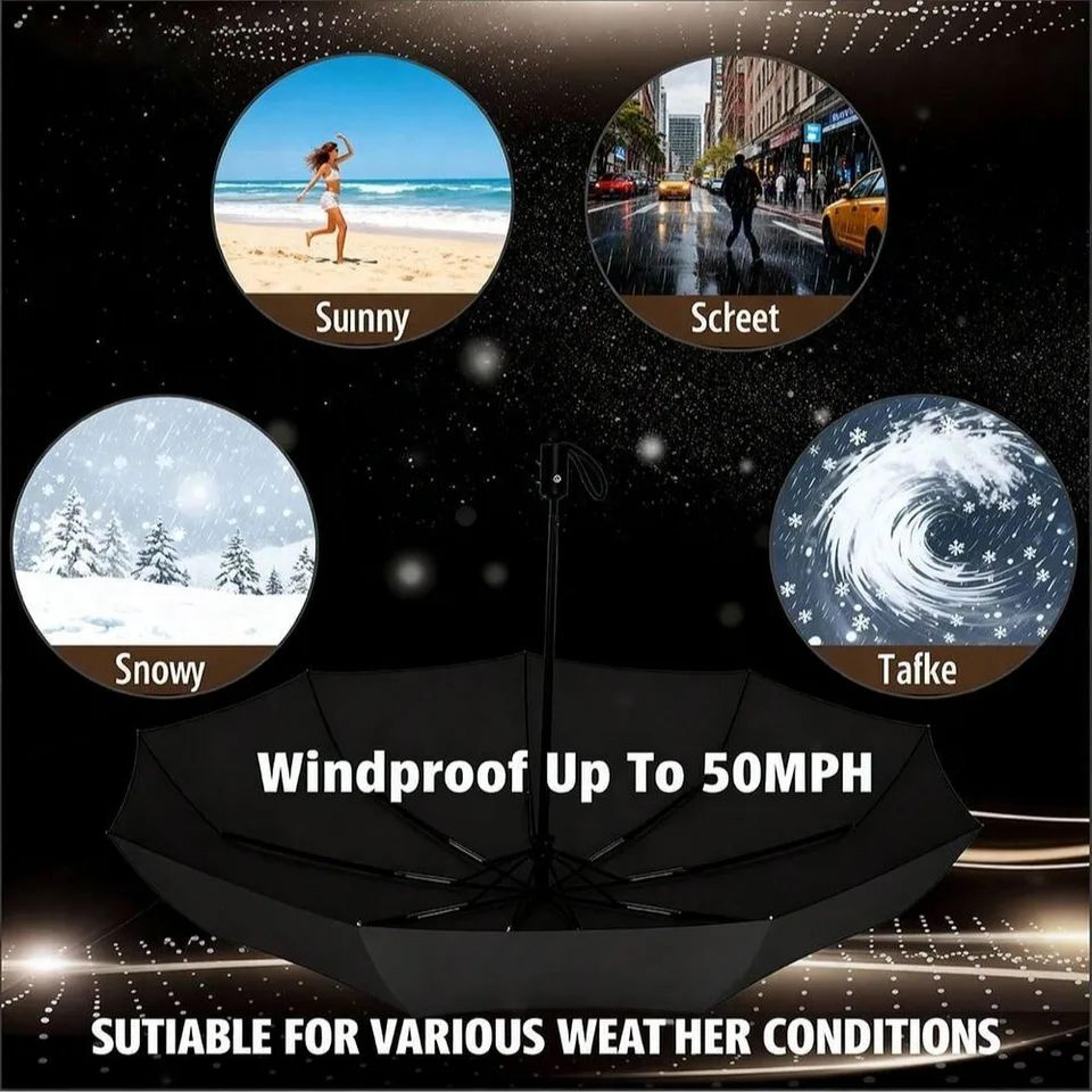 8Rib Automatic Folding Umbrella 2