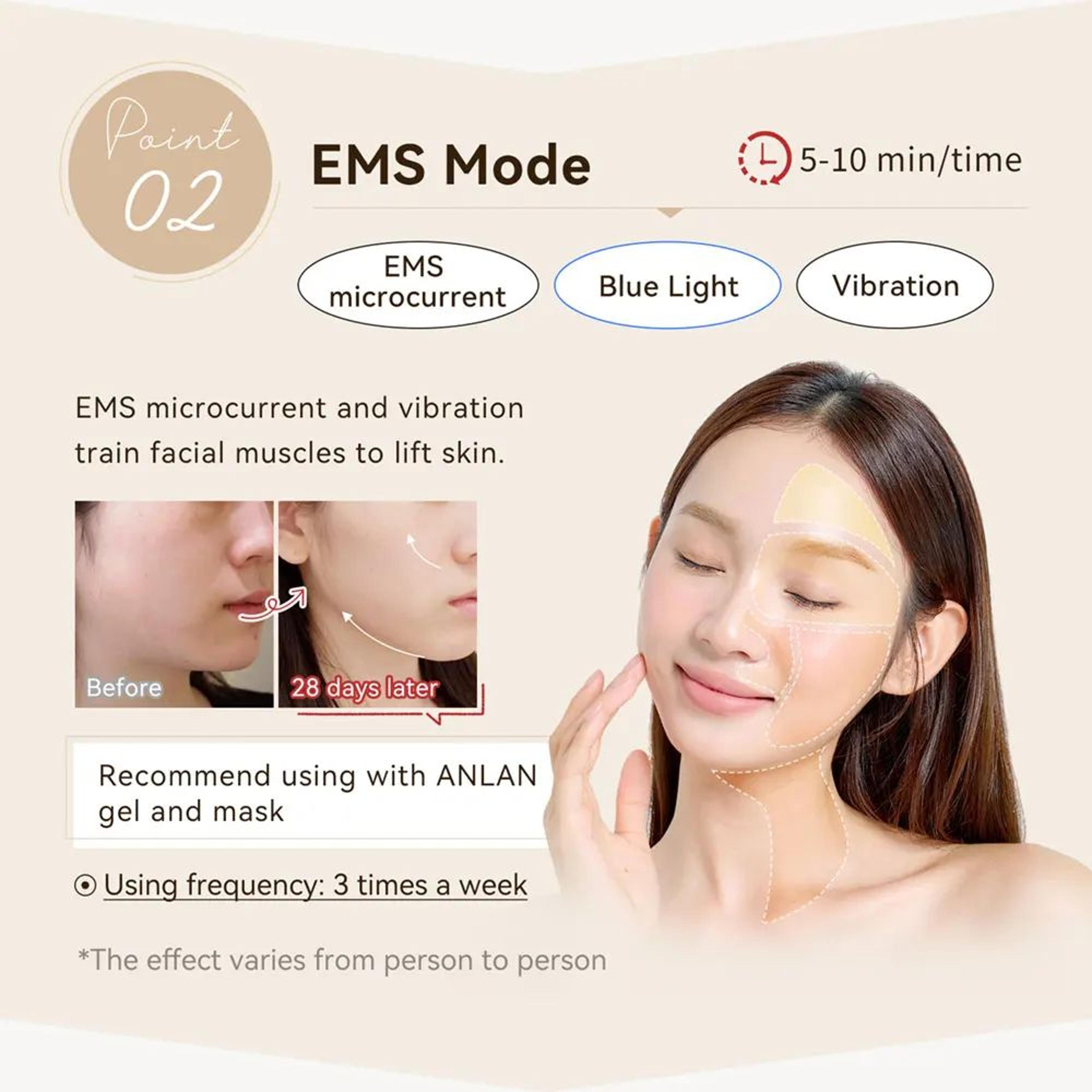 ANLAN MultiPolar RF EMS Facial Lifting  Skin Tightening Device 8