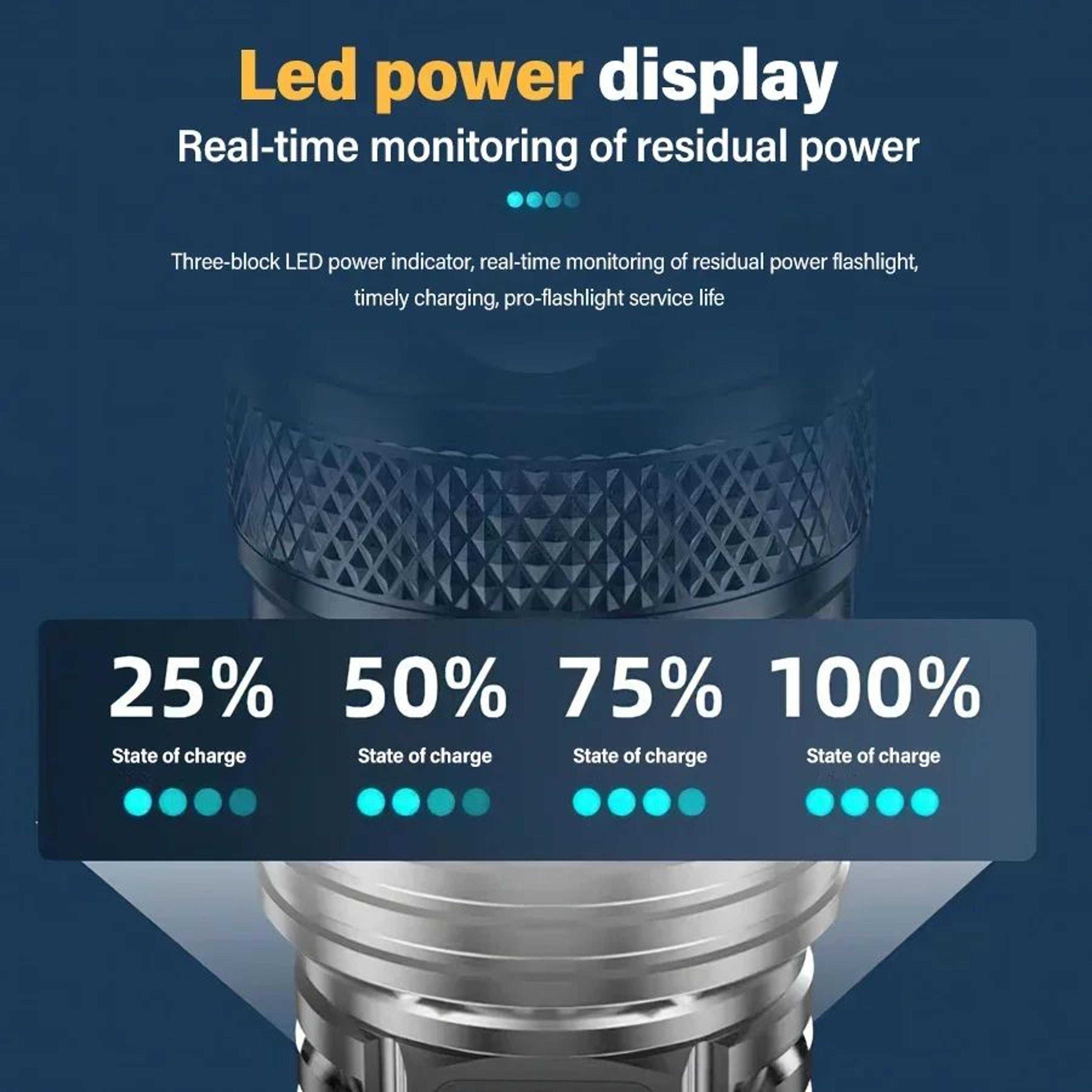 High Power Tactical LED Flashlight With USB Charging 2