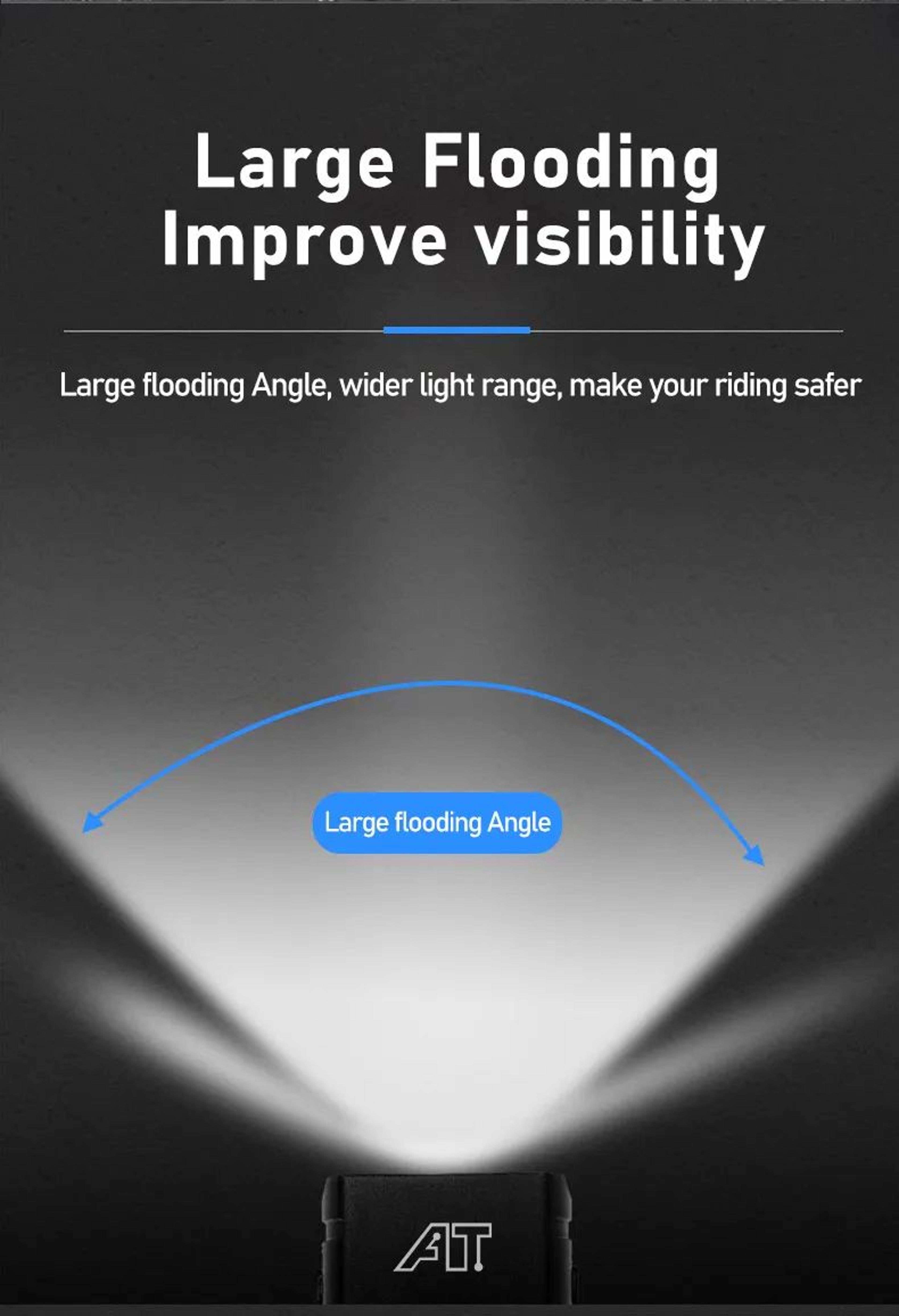 USB Rechargeable LED Bicycle Front Light 9