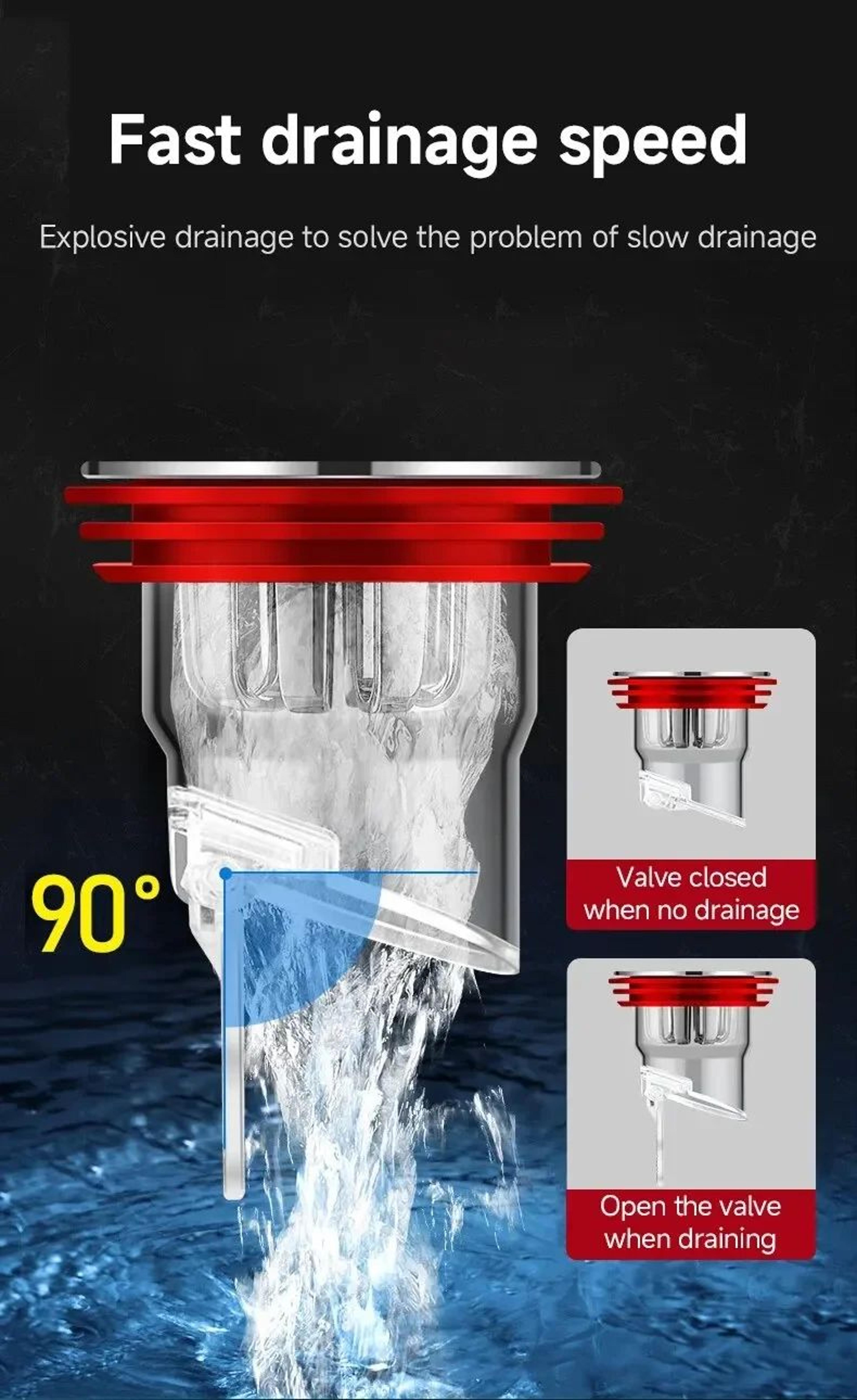 Odor Proof Floor Drain Valve Backflow Preventer 13
