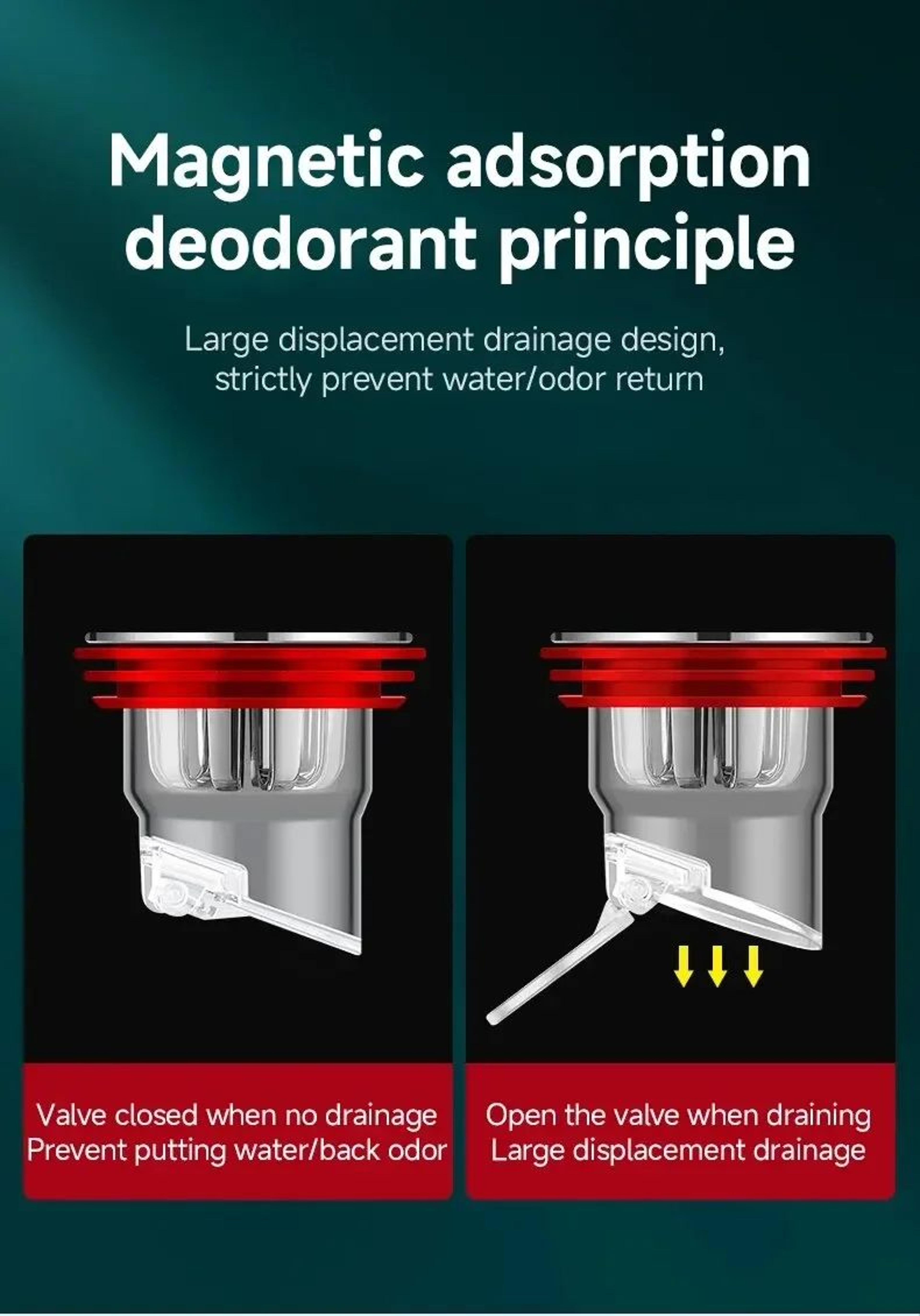 Odor Proof Floor Drain Valve Backflow Preventer 14