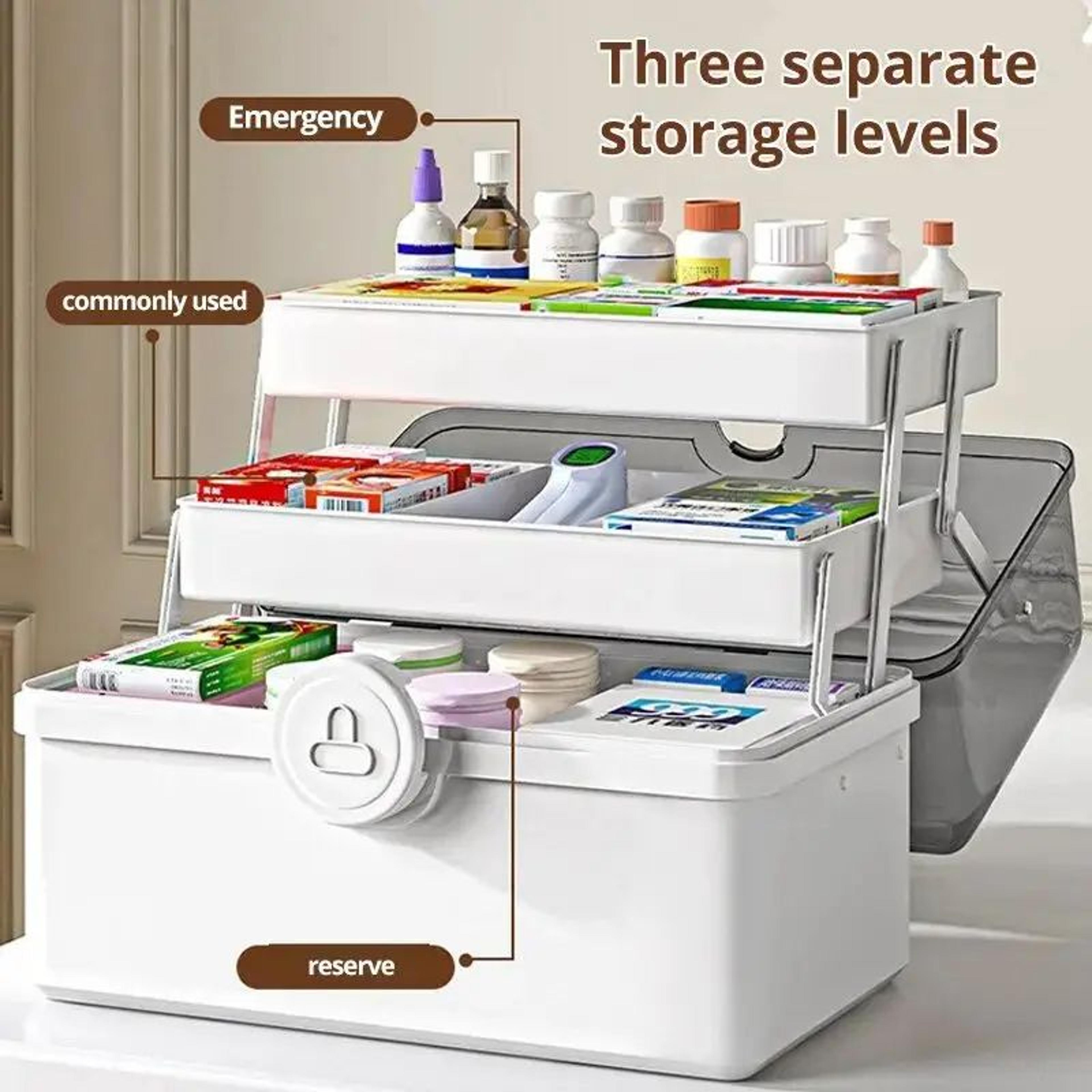 Large Capacity Multi Layer Medicine Storage Box 1