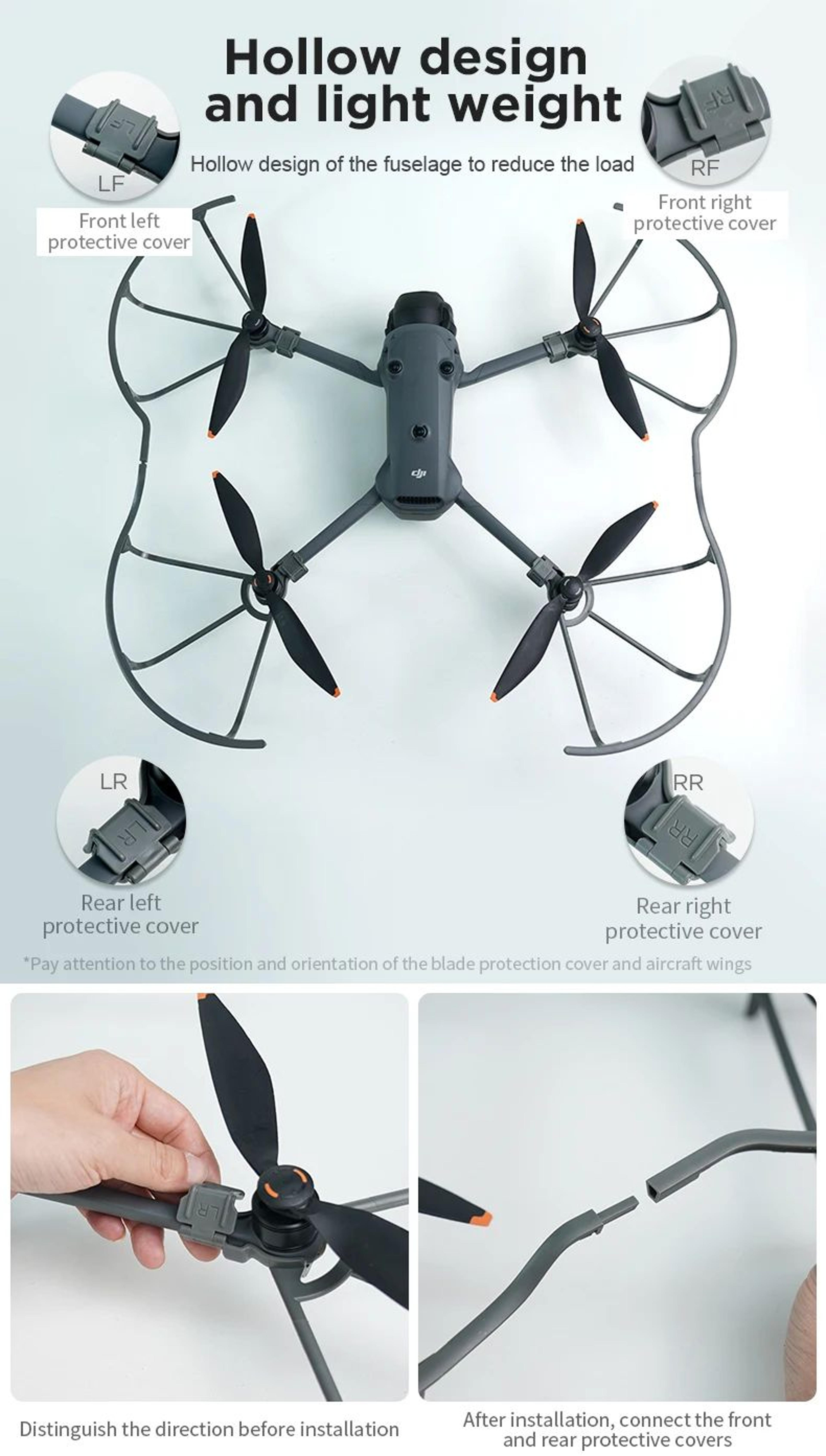 Propeller Guard For DJI Mavic 4 Pro Quick Release Protective Rings 11