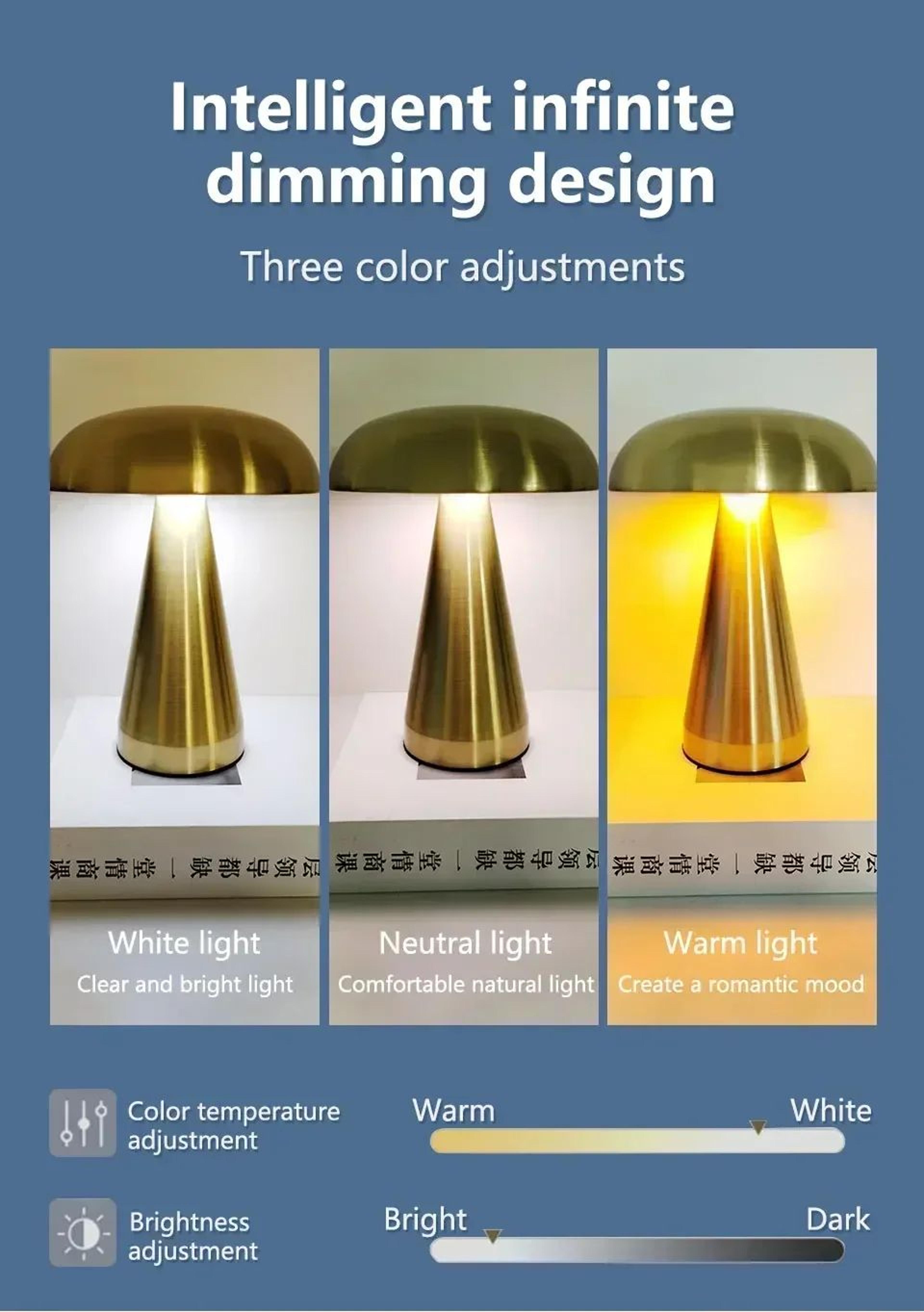 Classic Mushroom Iron Art Table Lamp 8