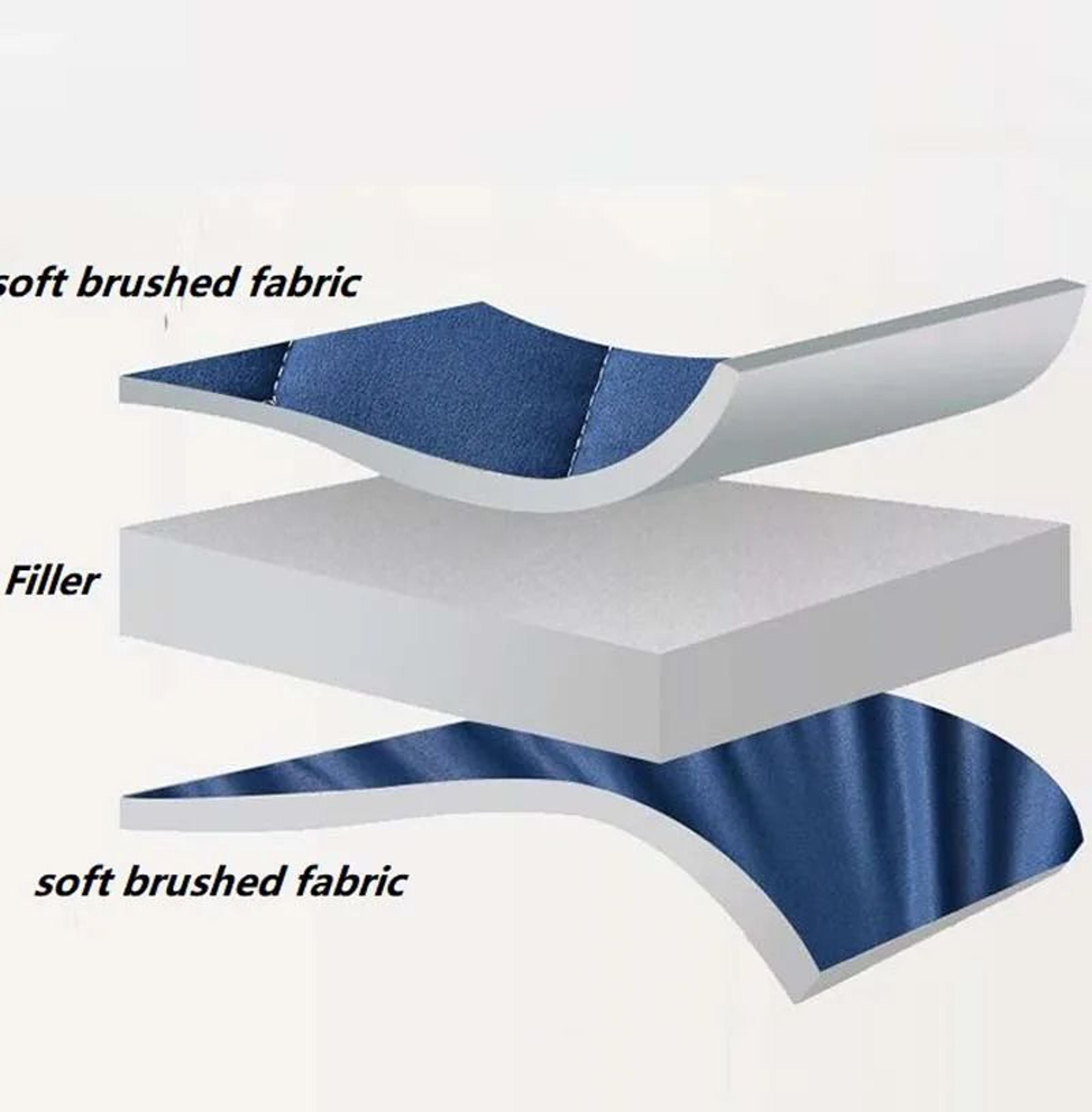Soft SkinFriendly Quilted Mattress Protector Cover 5