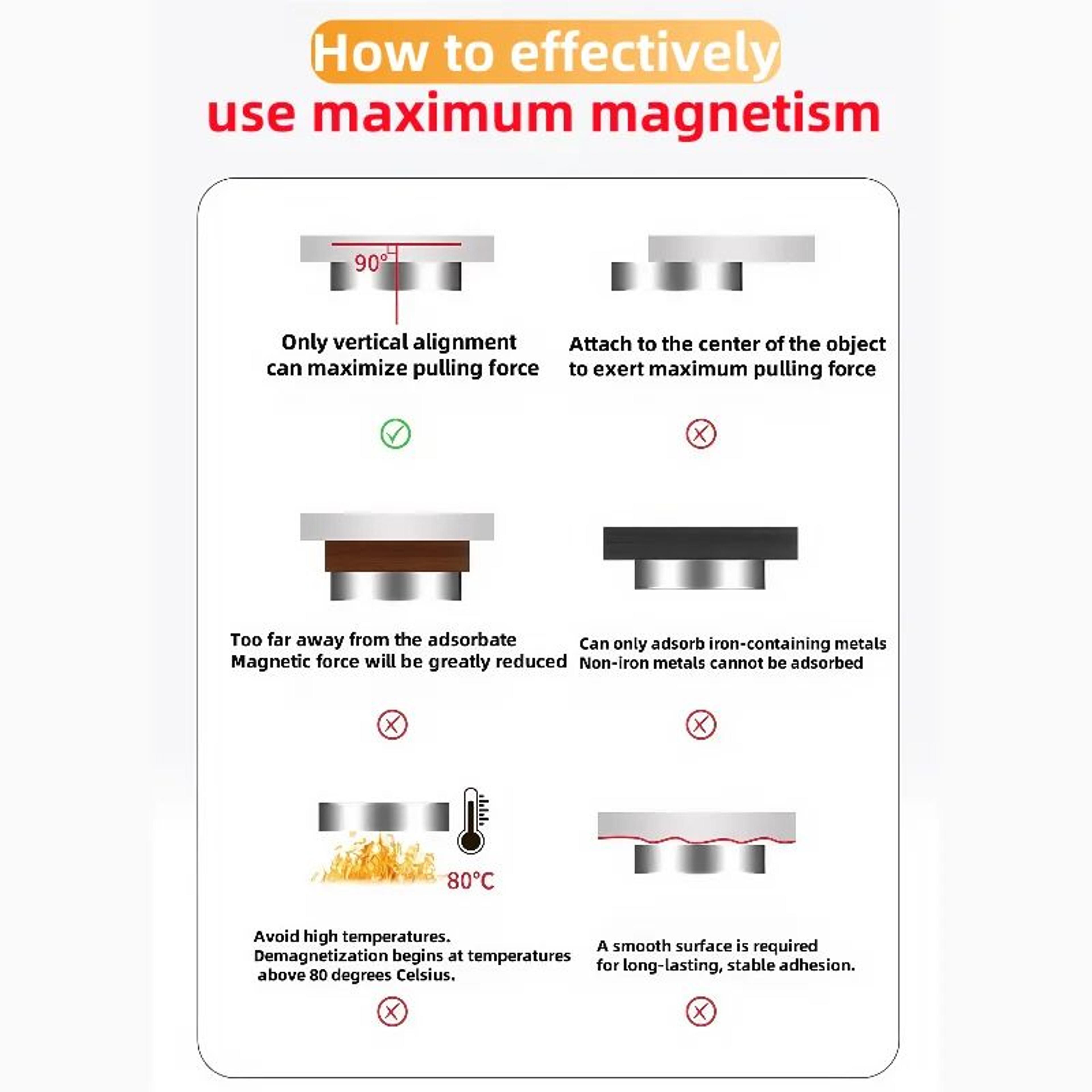 N52 Mini Neodymium Round Magnets Set 7