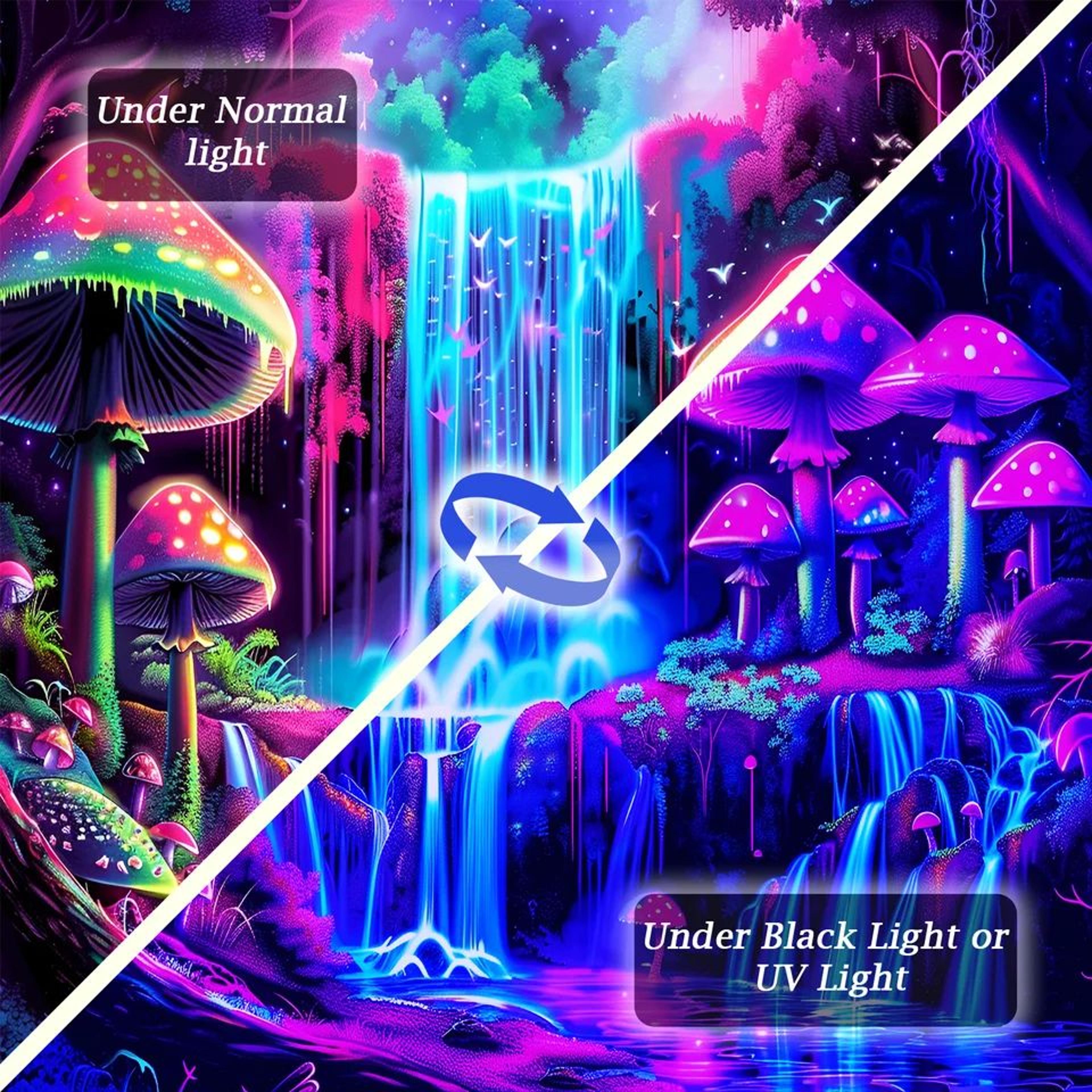 Psychedelic Forest Waterfall Tapestry Wall Decor 5
