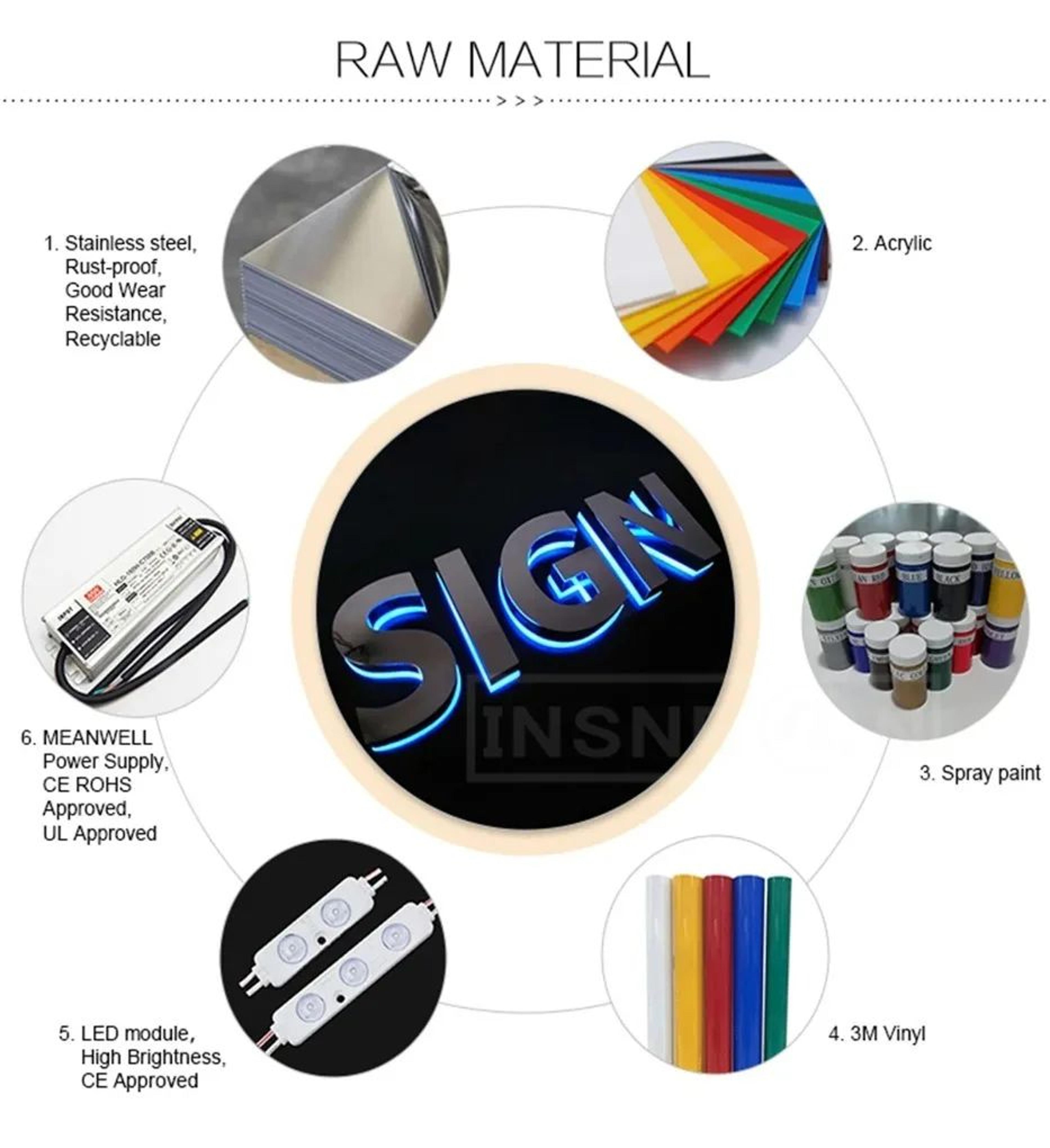 Custom LED Backlit Metal Business Sign 10