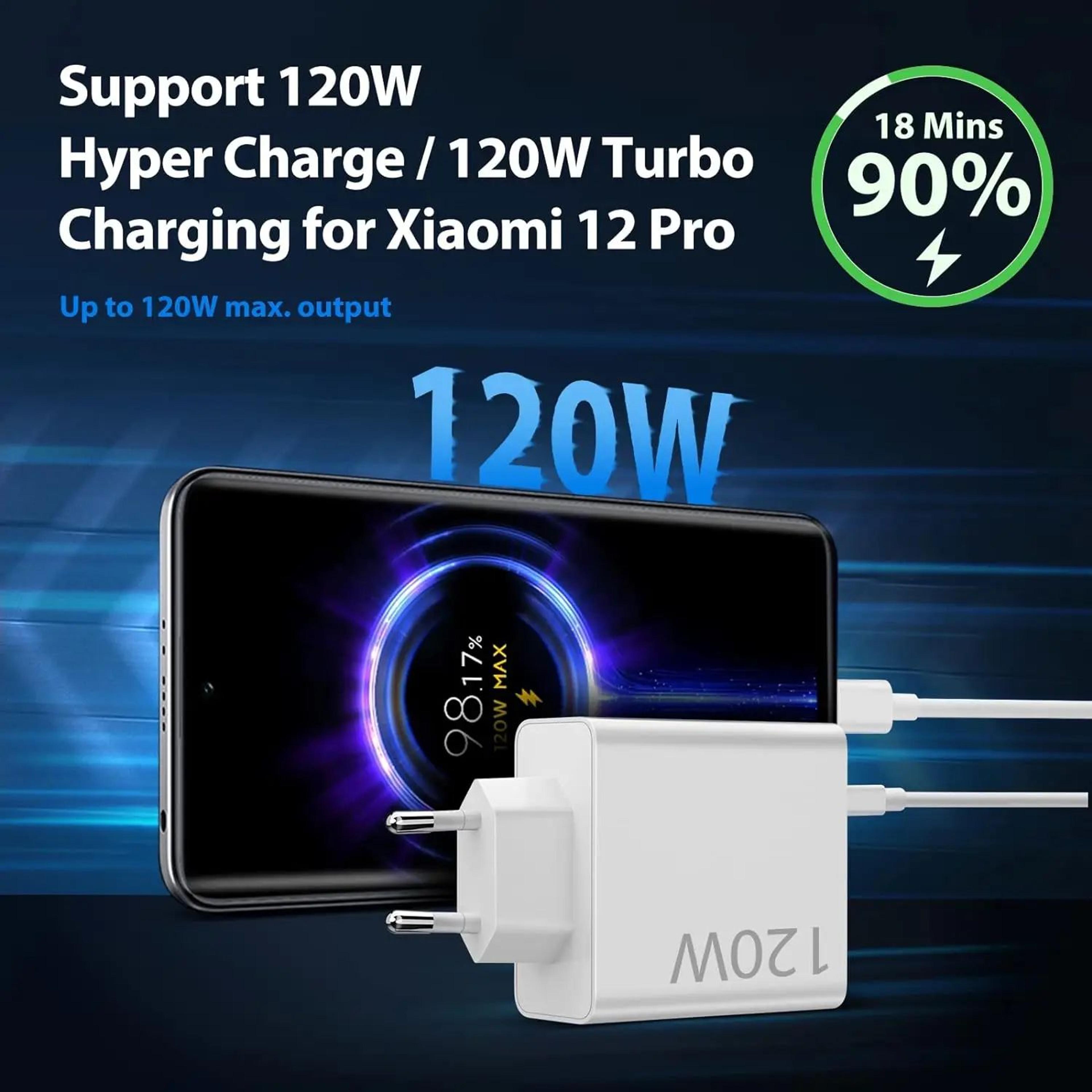 120W Ultra Fast Charging Cable Type C Turbo Charger 2
