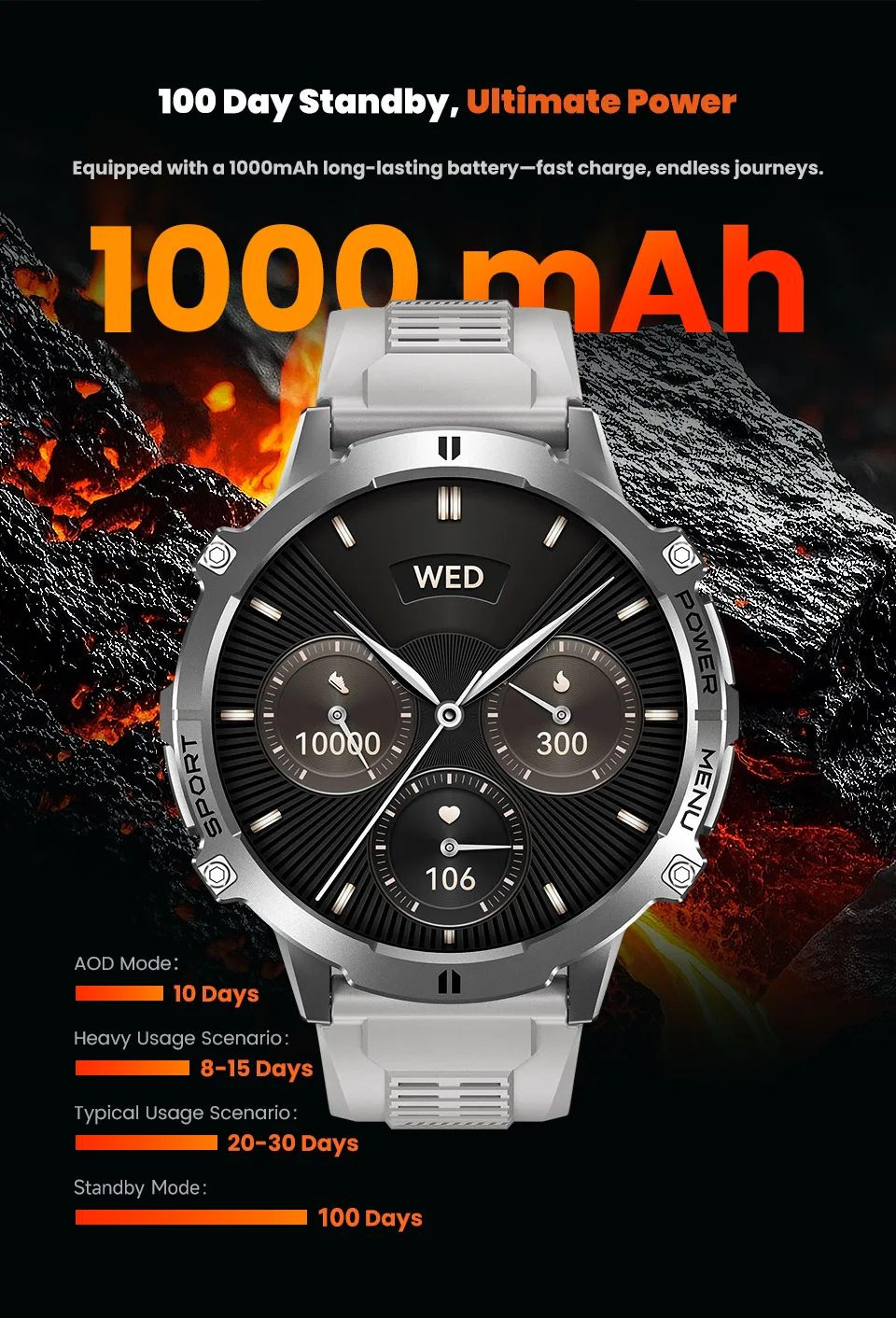 T Rex 3 Military Grade Smartwatch With AMOLED Display 8