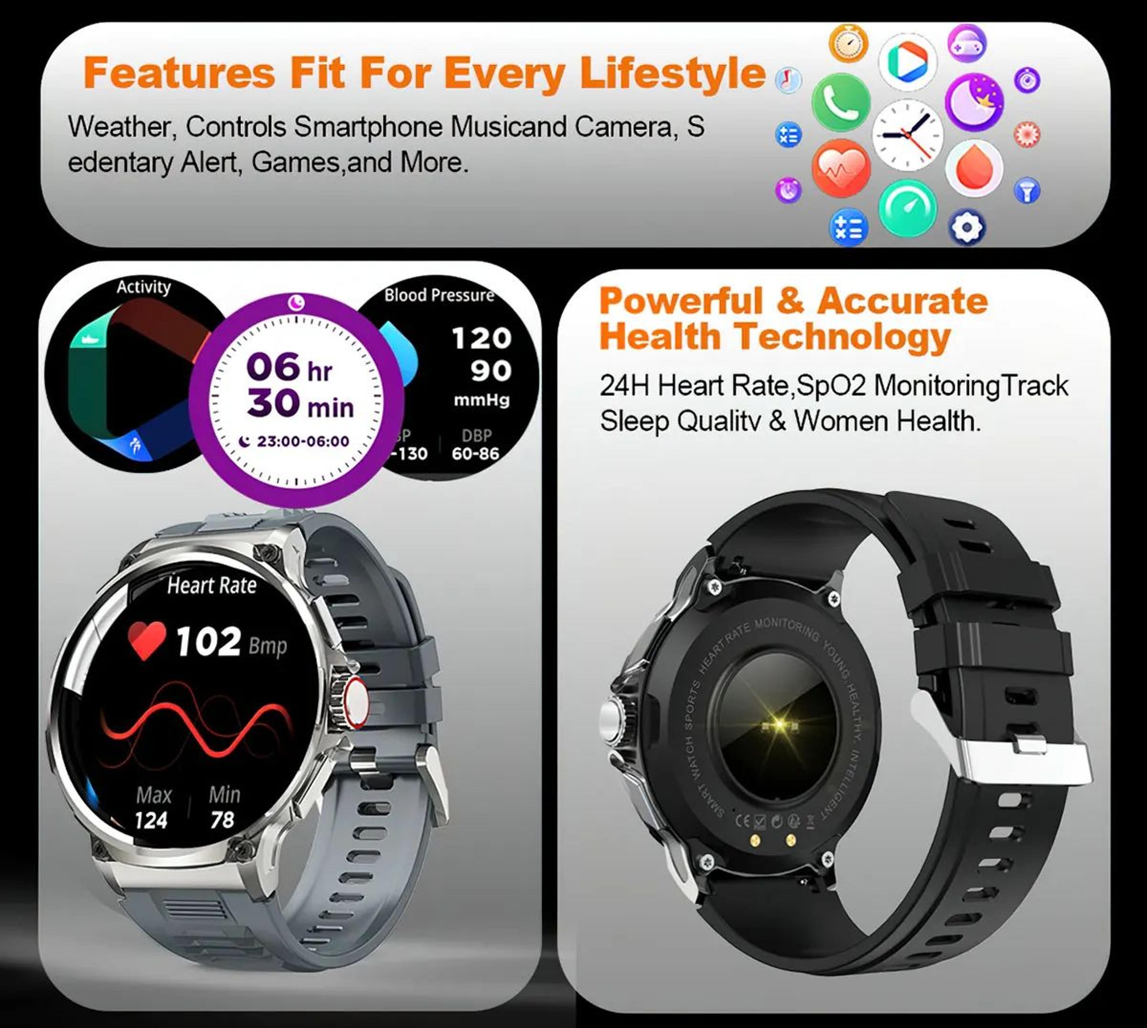 185 Inch AMOLED GPS Smartwatch With Bluetooth Call 9