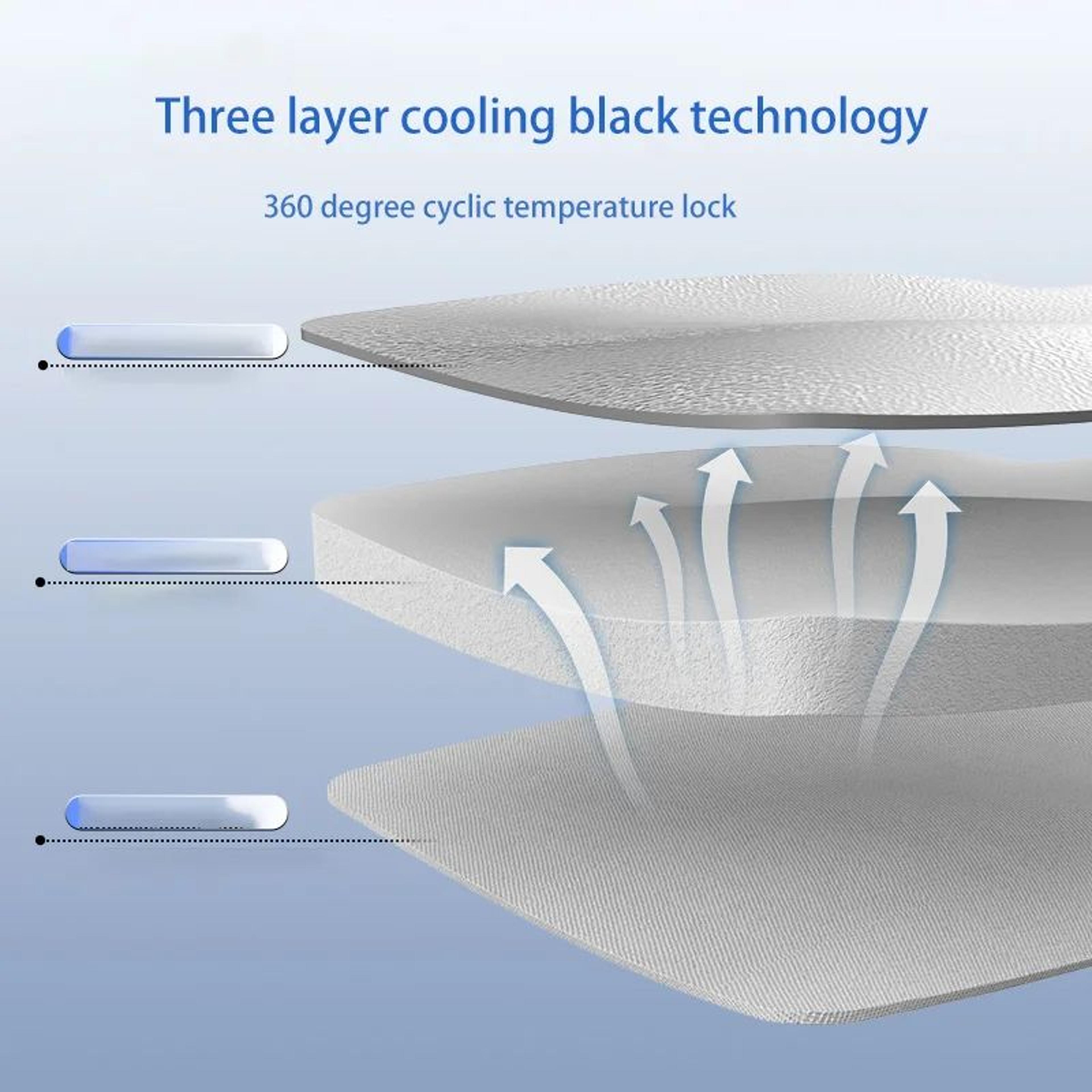 Four Seasons Cat Cooling House Bed 4