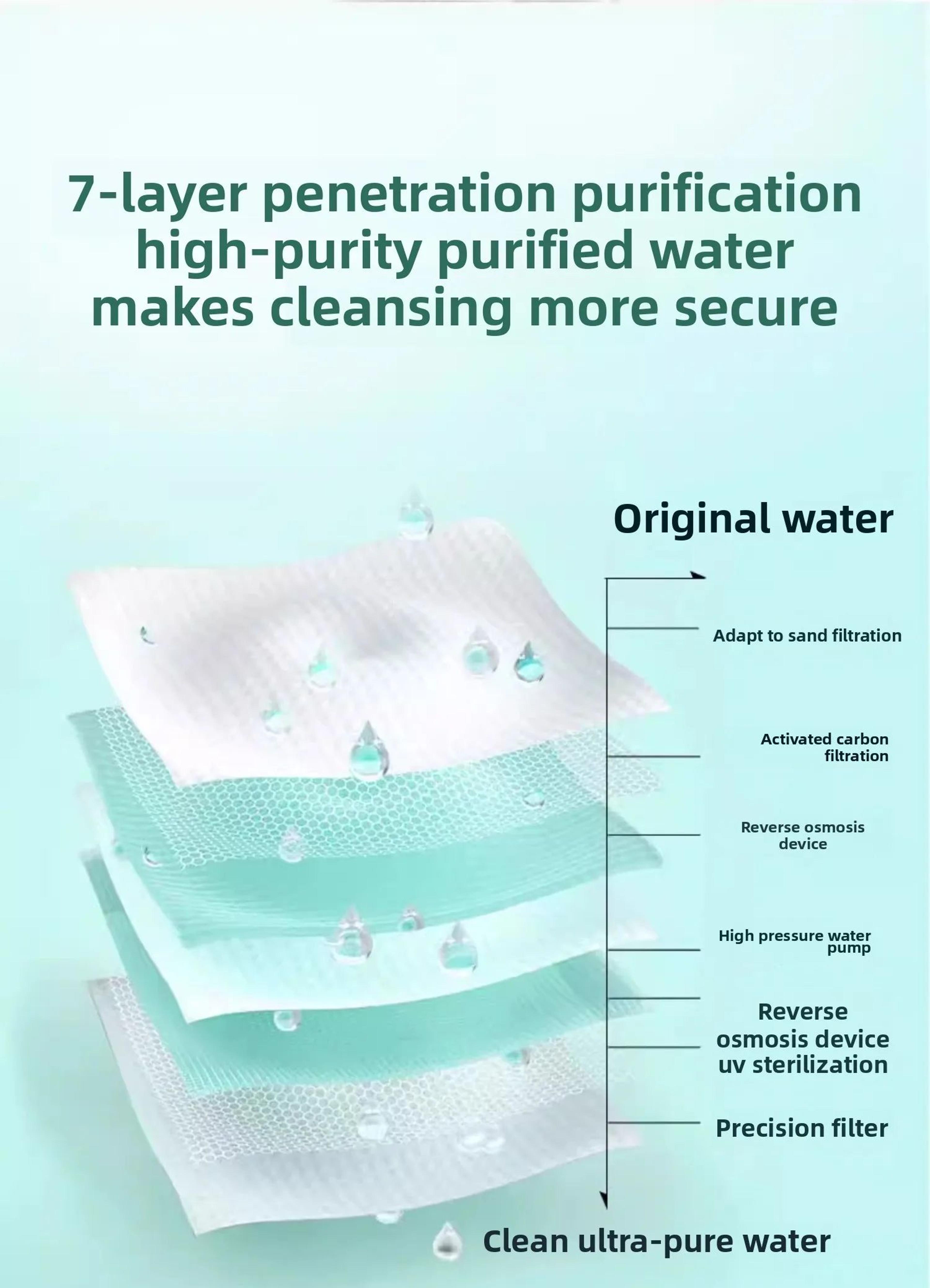 PETCLEAR Pet Eye Cleaning Wipes 7