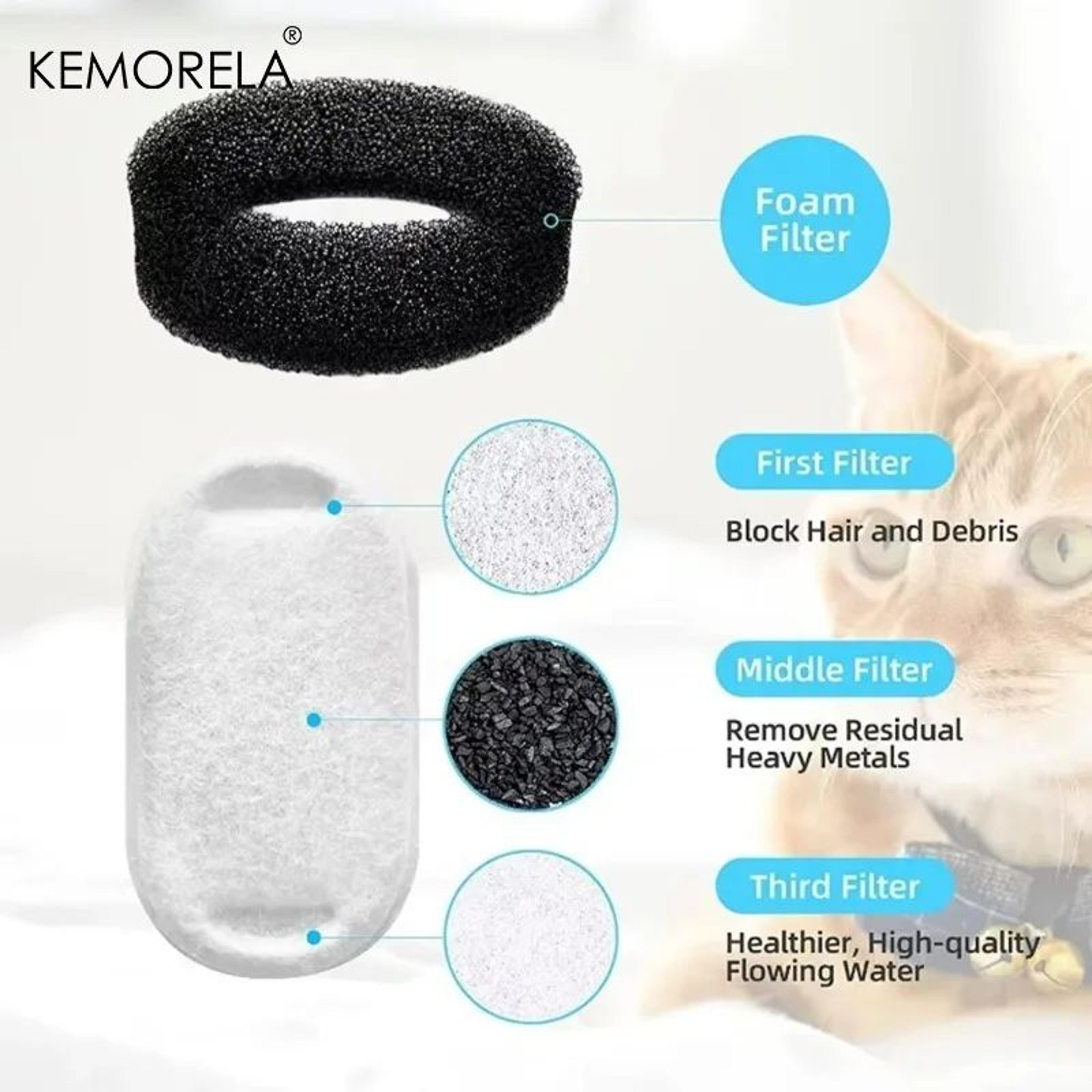 Multi Pack Pet Water Fountain Replacement Filters 1