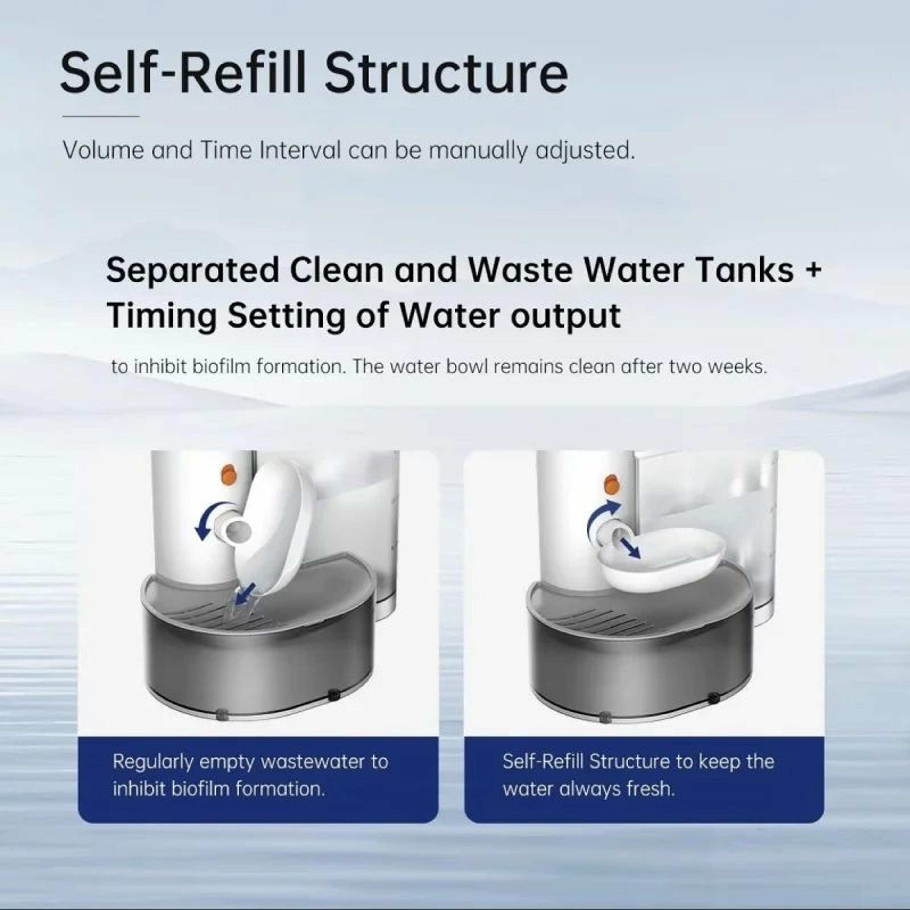 Smart Rechargeable Automatic Pet Water Dispenser 3