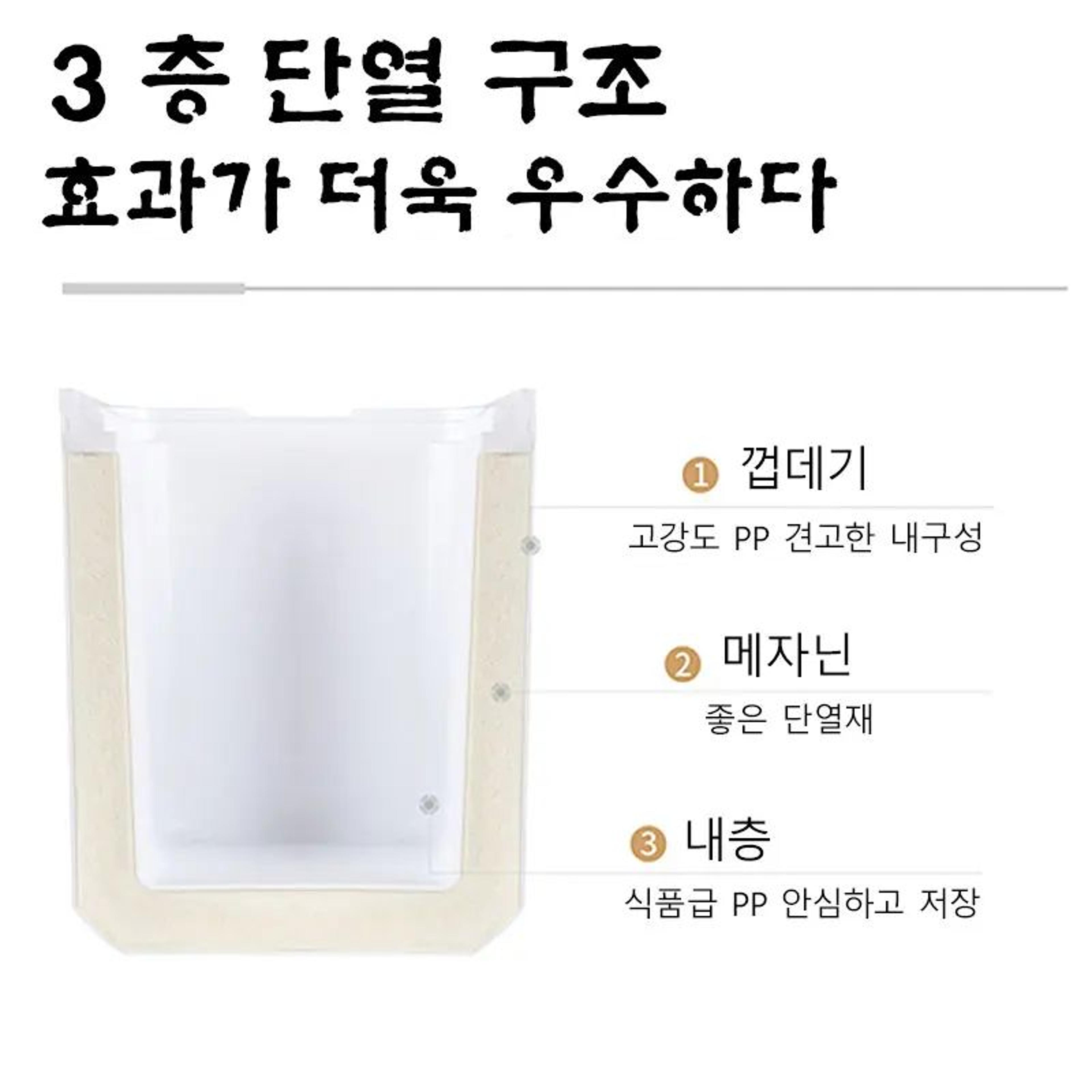 Portable Insulated Fishing Cooler Box With Thermal Storage 3