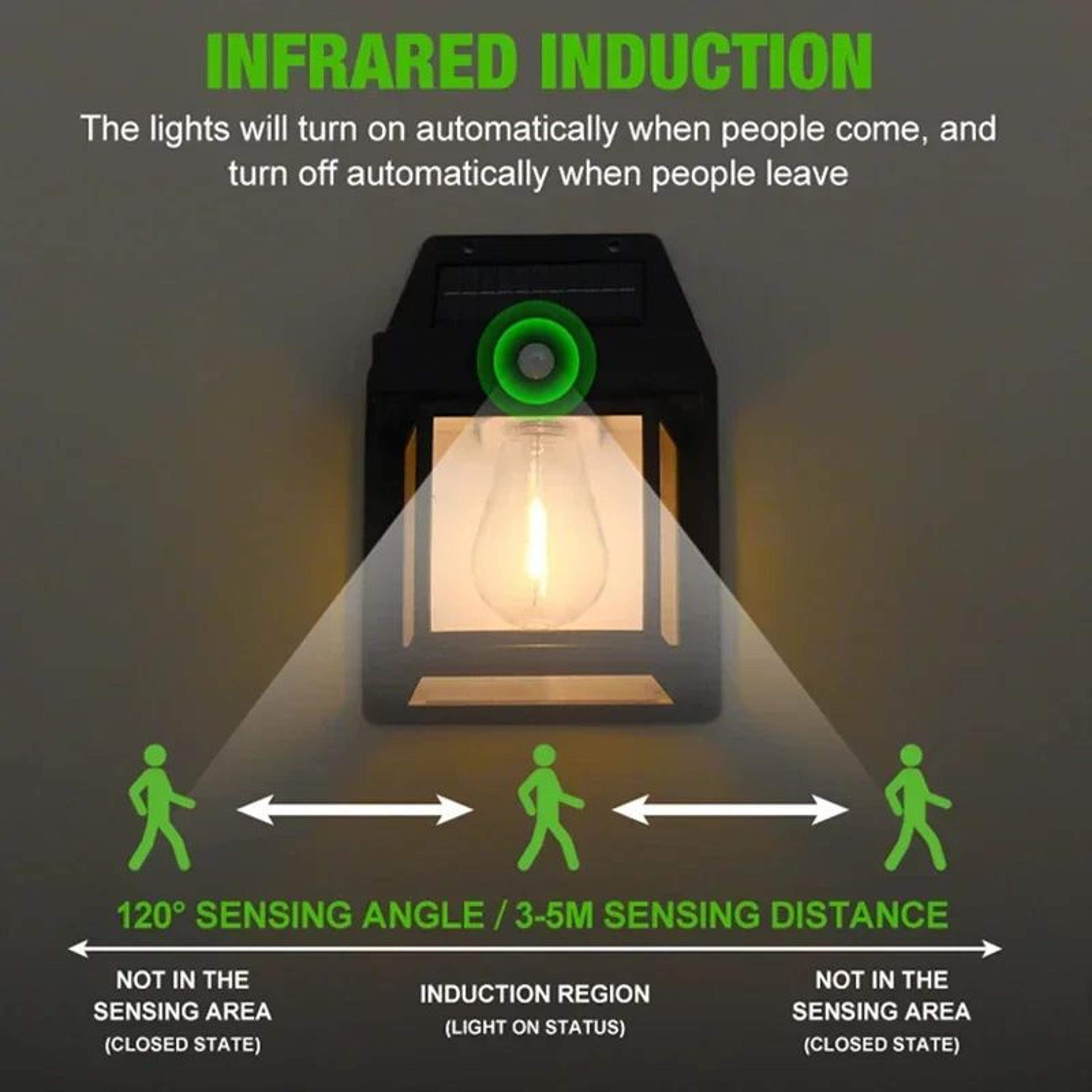 Solar Motion Sensor Wall Light Waterproof Outdoor Security Garden Lamp 3