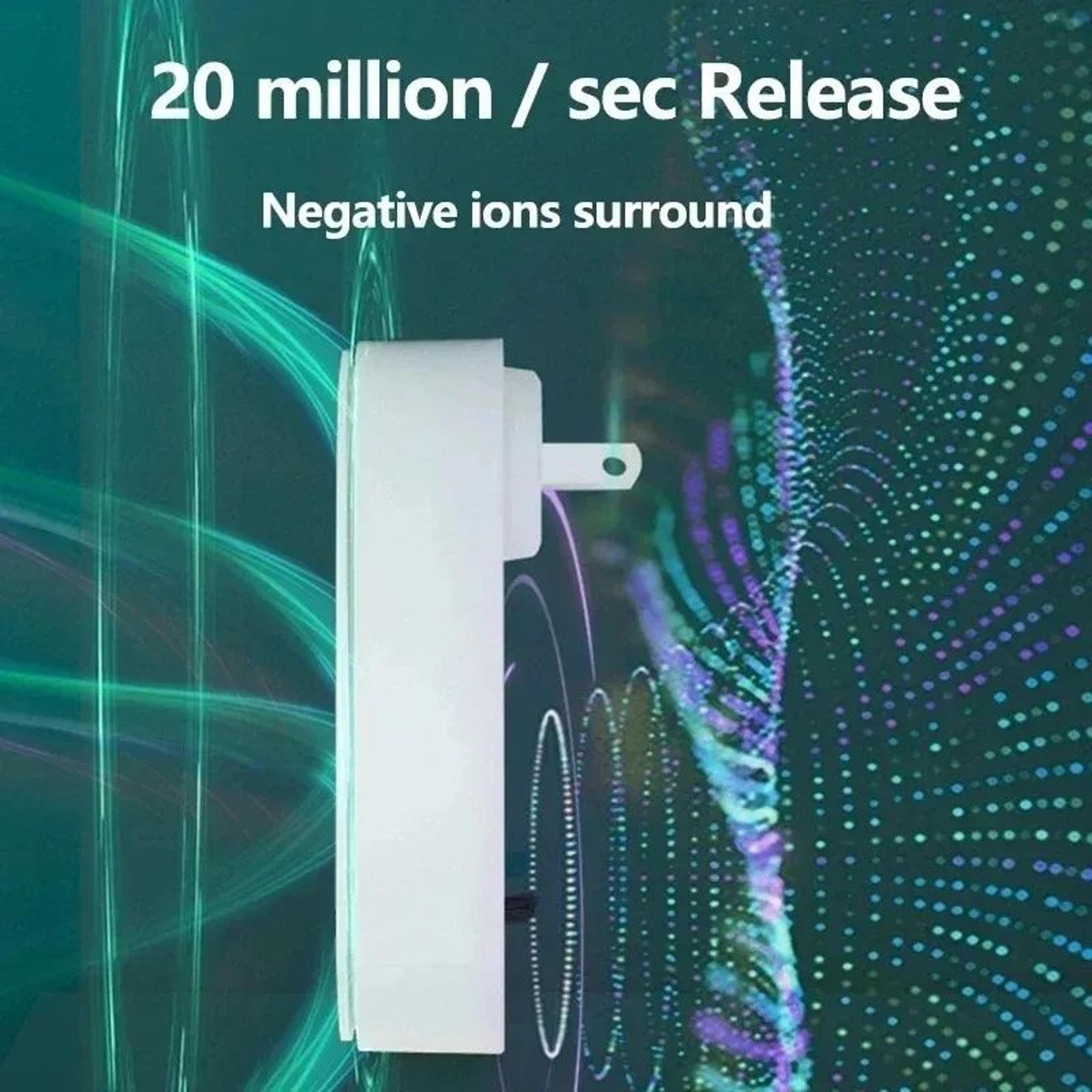 Portable Plug In Negative Ion Air Purifier For Home And Office 3