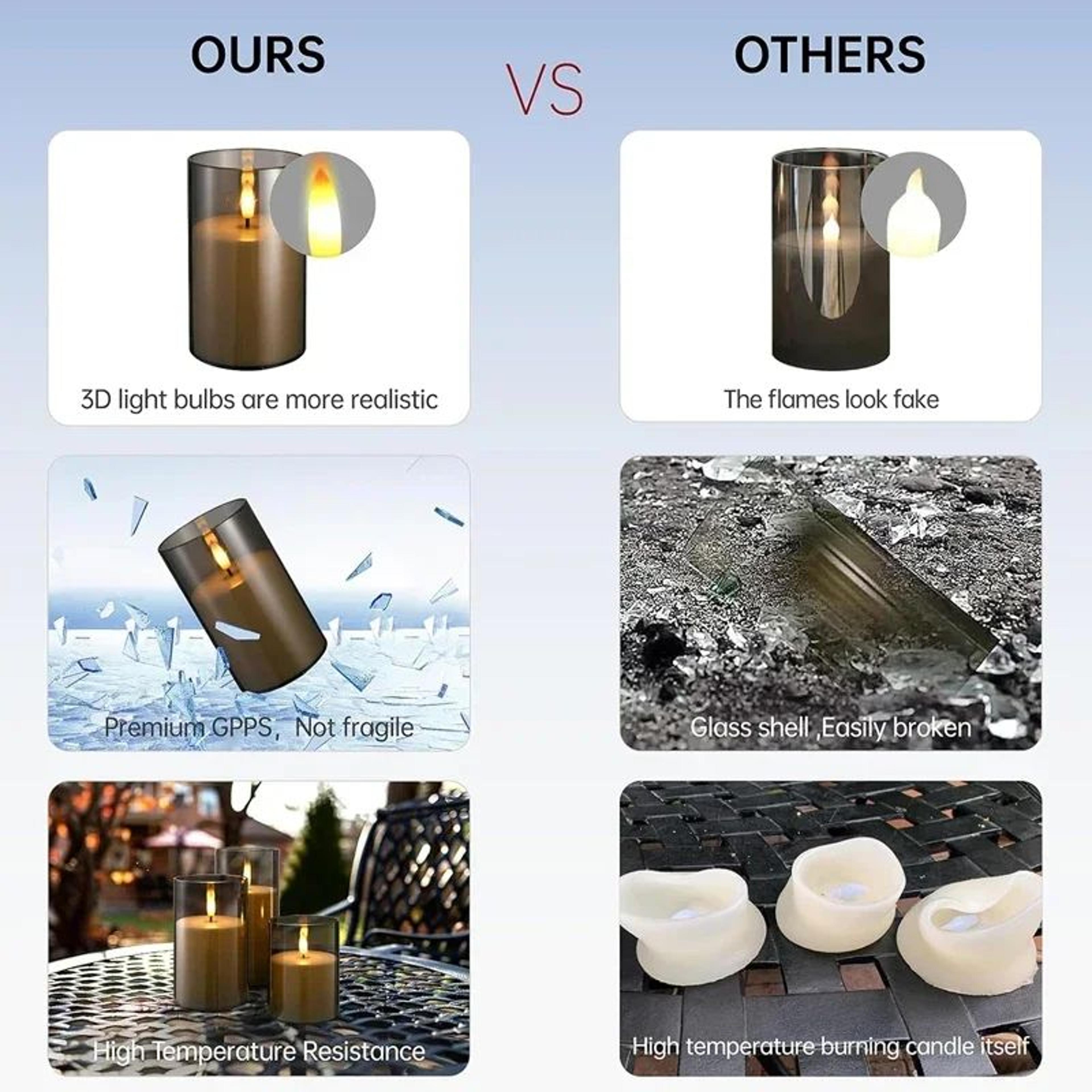 Clear Acrylic Flameless LED Candles With Remote Timer 1
