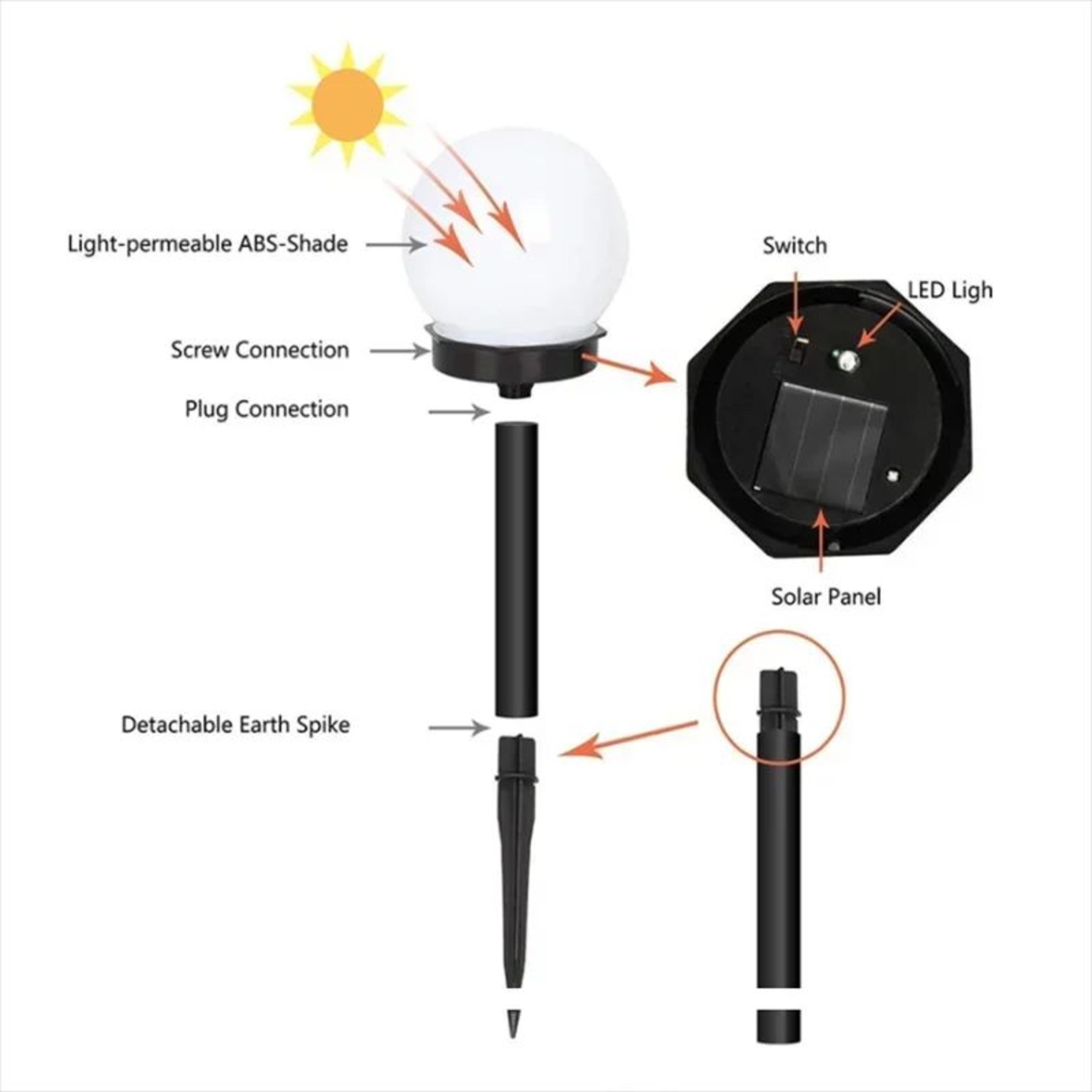 Heinast Solar LED Outdoor Bulb Light 2