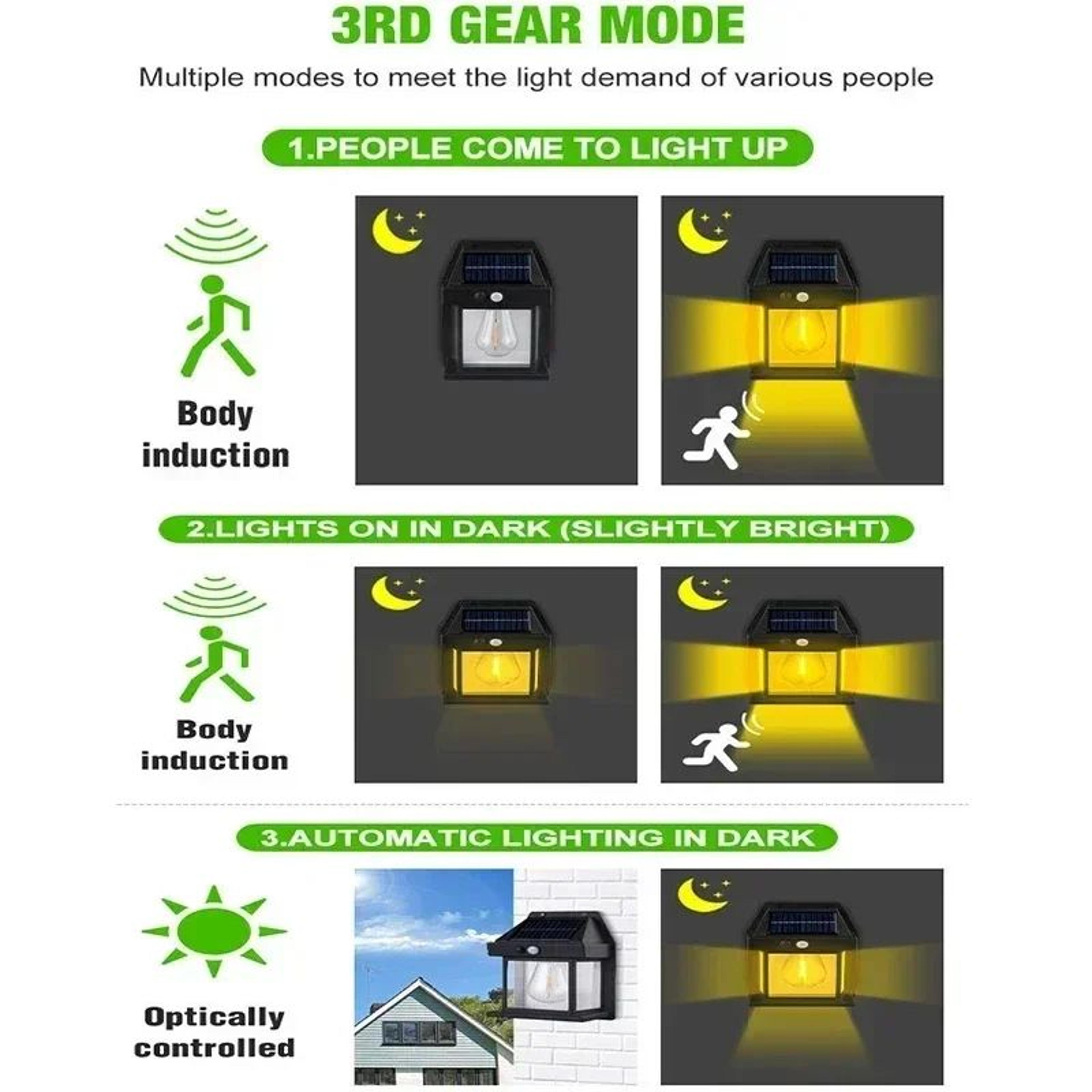 Solar Tungsten Motion Sensor Wall Lantern 4