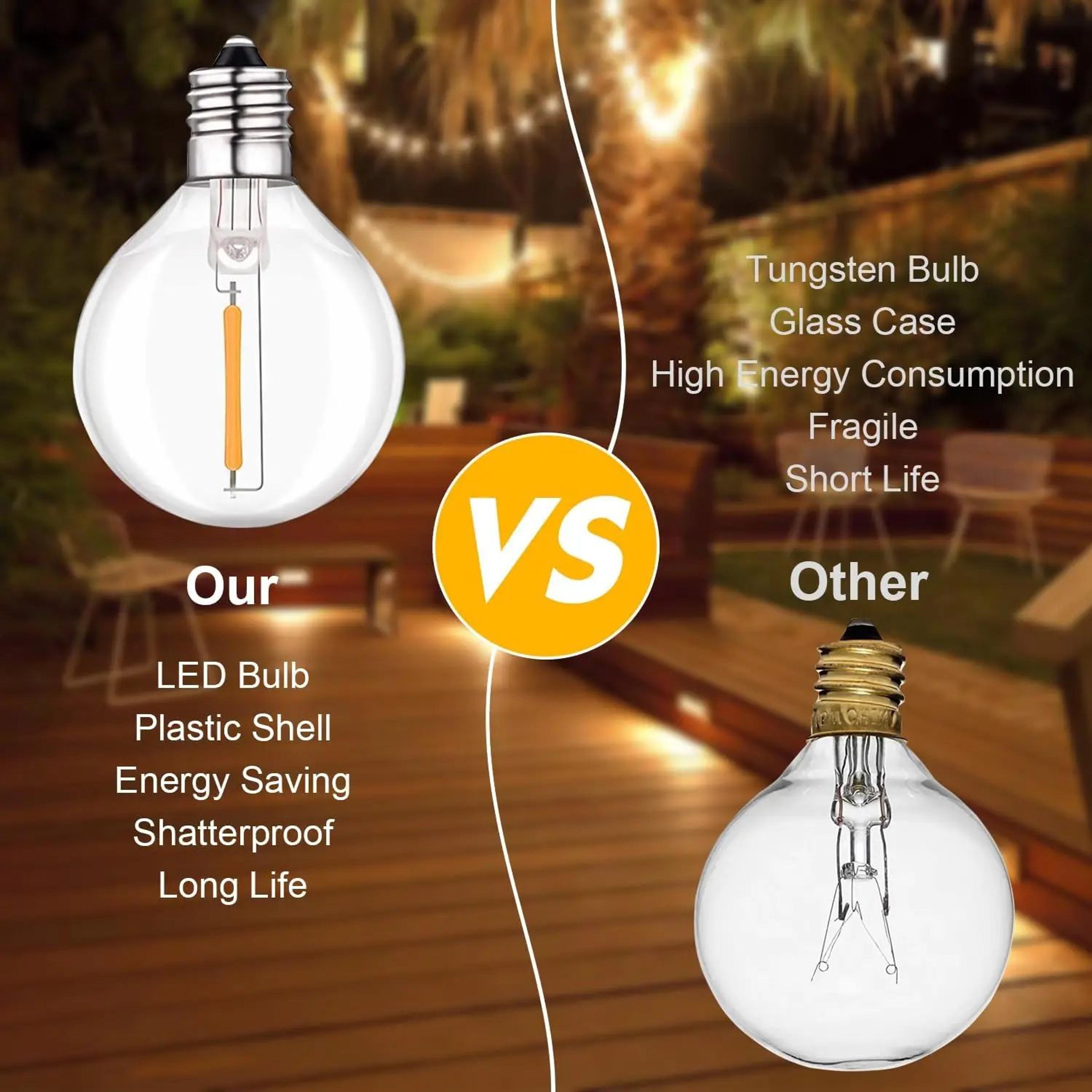 Solar G40 Patio String Lights 9