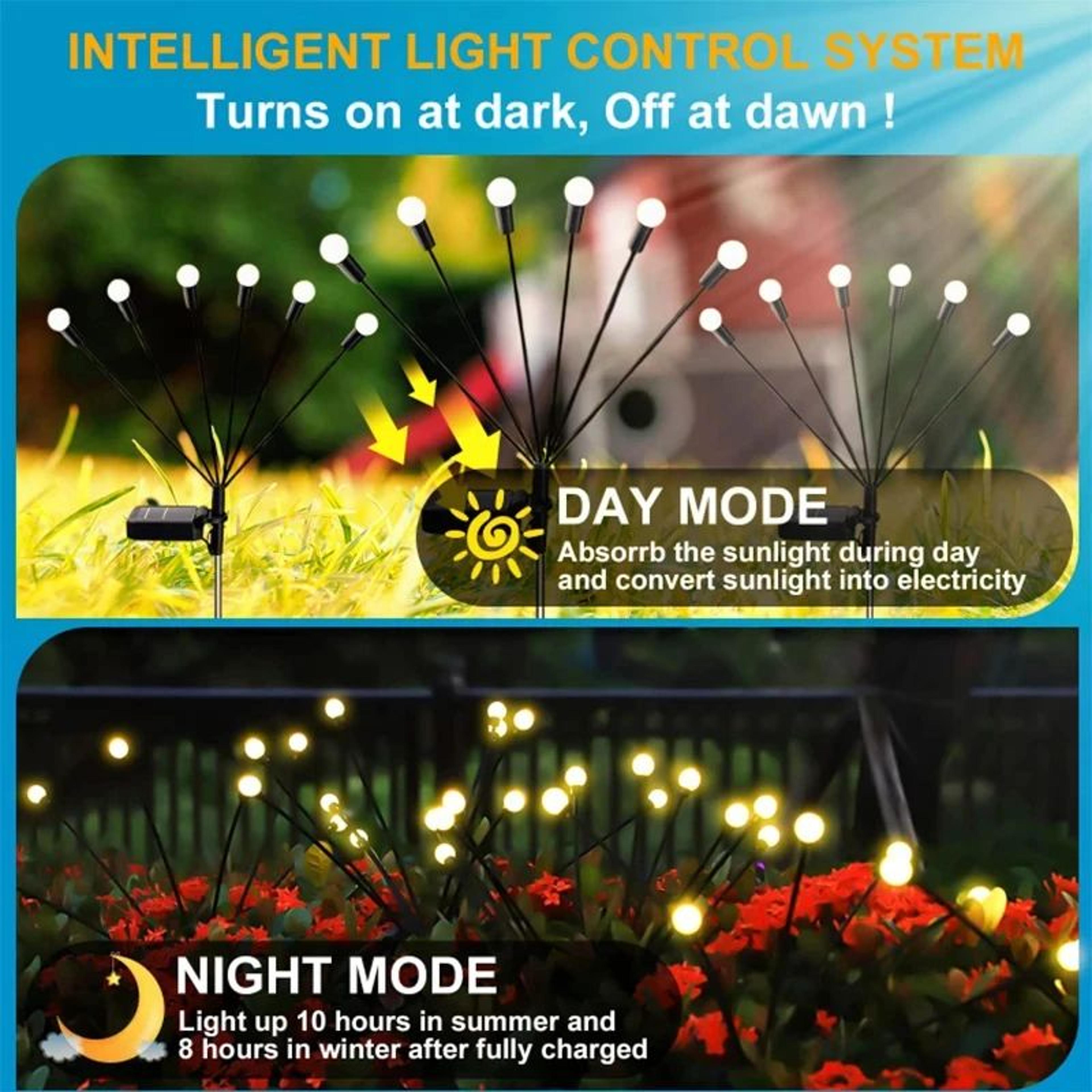 Solar Swaying Firefly Garden Lights 1