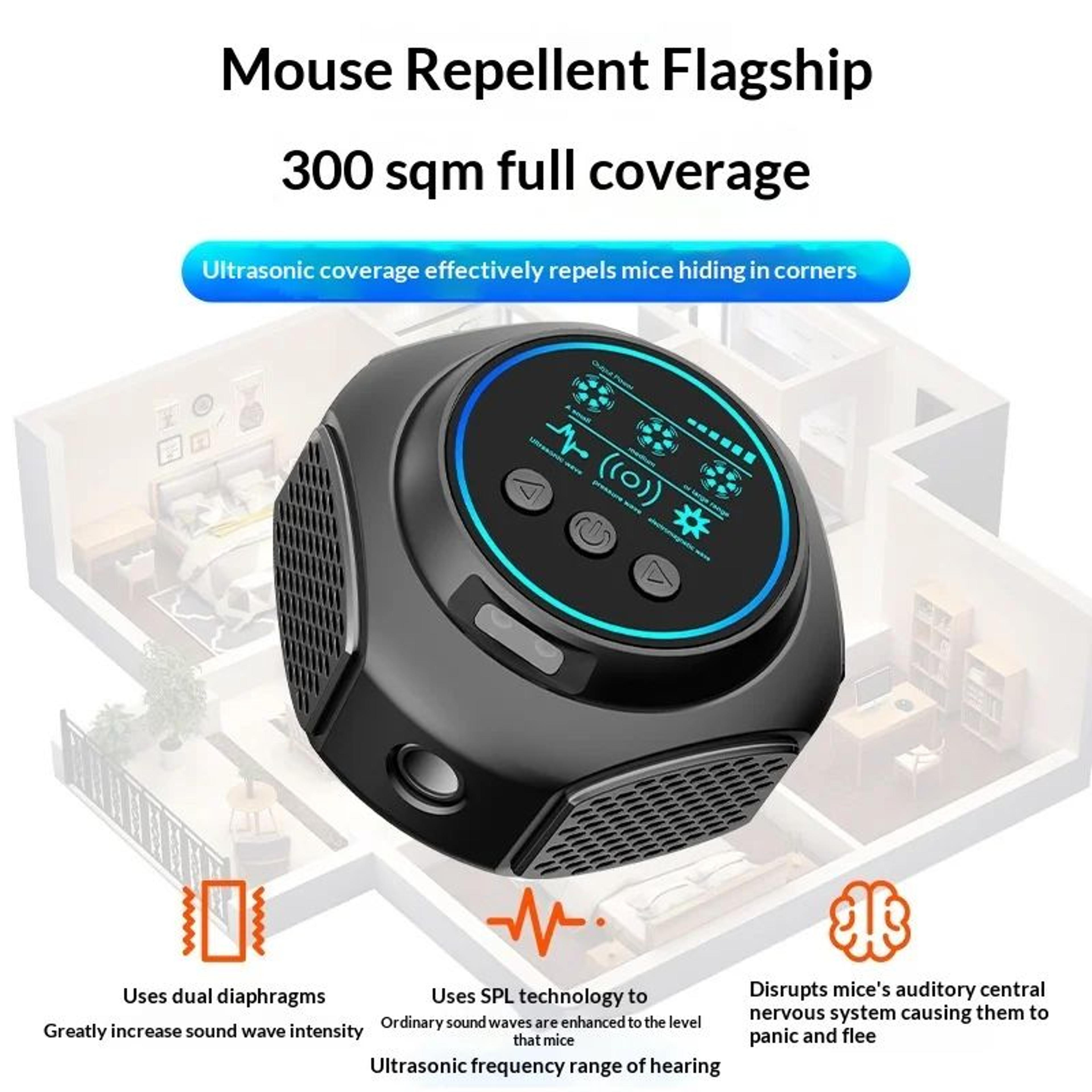 360 Degree Ultrasonic Indoor Pest Repeller 1
