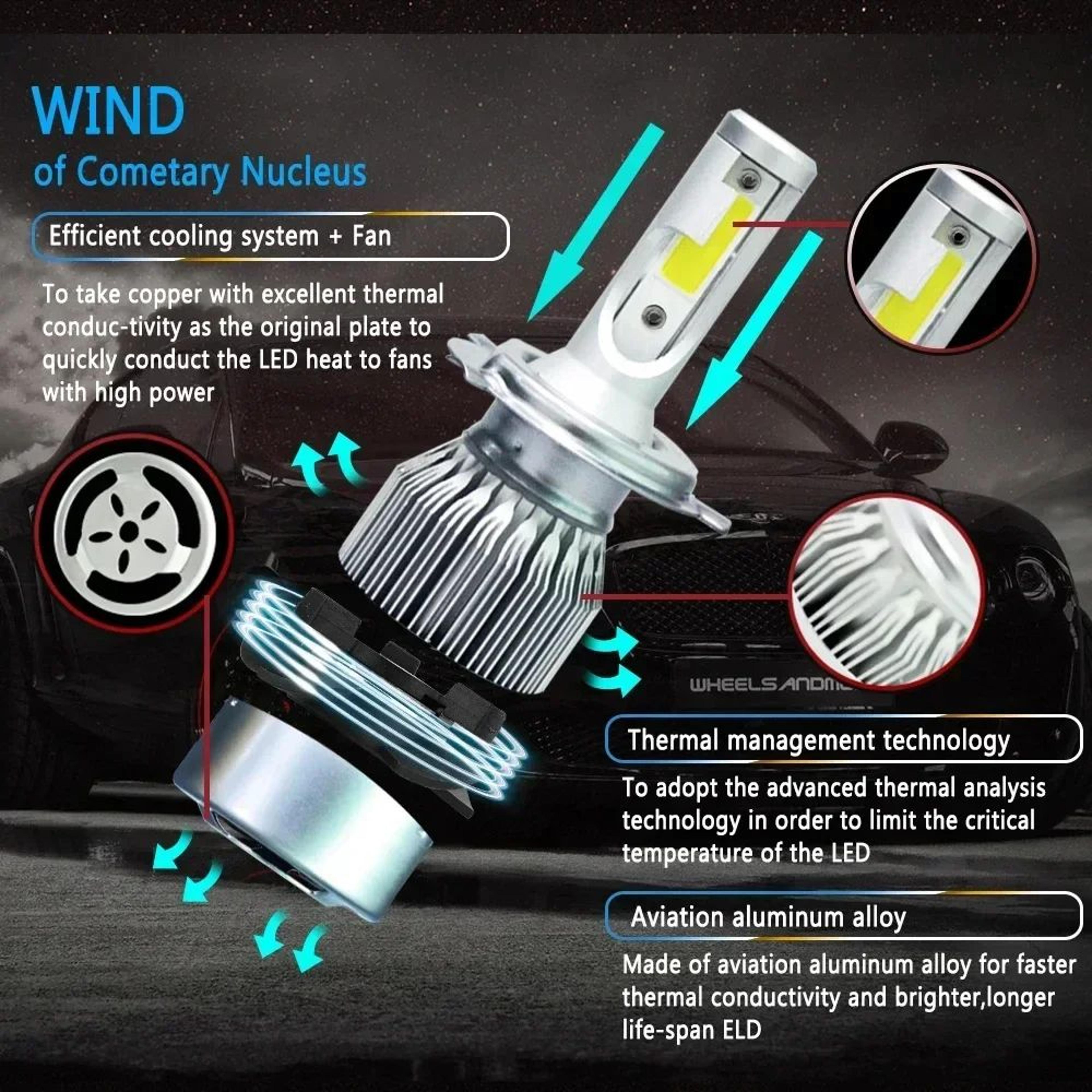 C6 LED Car Headlight Bulb Conversion Kit 3
